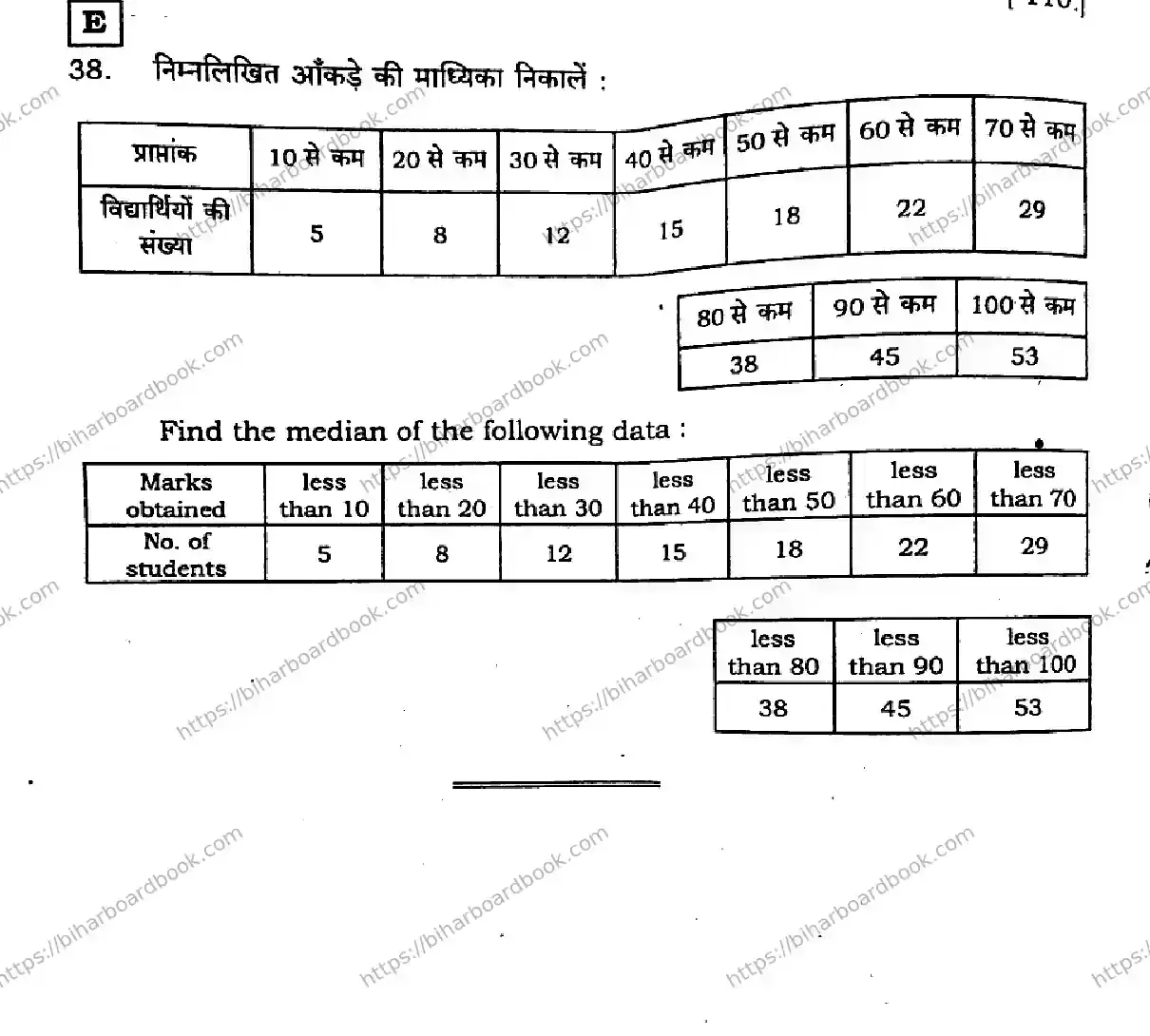 Bihar Board Class 10th 2026 MATHEMATICS-110-SET-E Previous Year Paper 44
