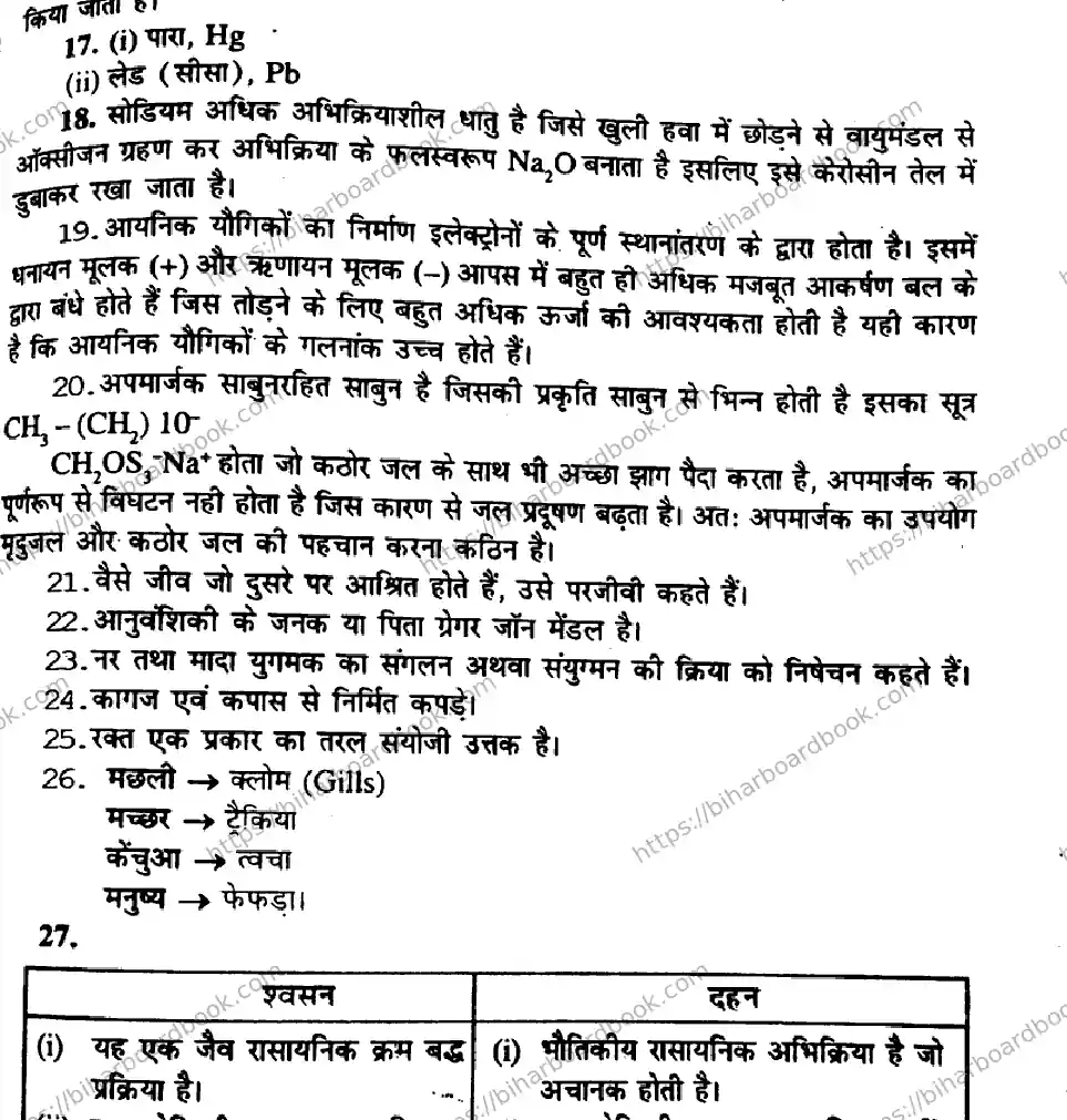 Bihar Board Class 10th 2014 Science  P1  2014 Previous Year Paper 5