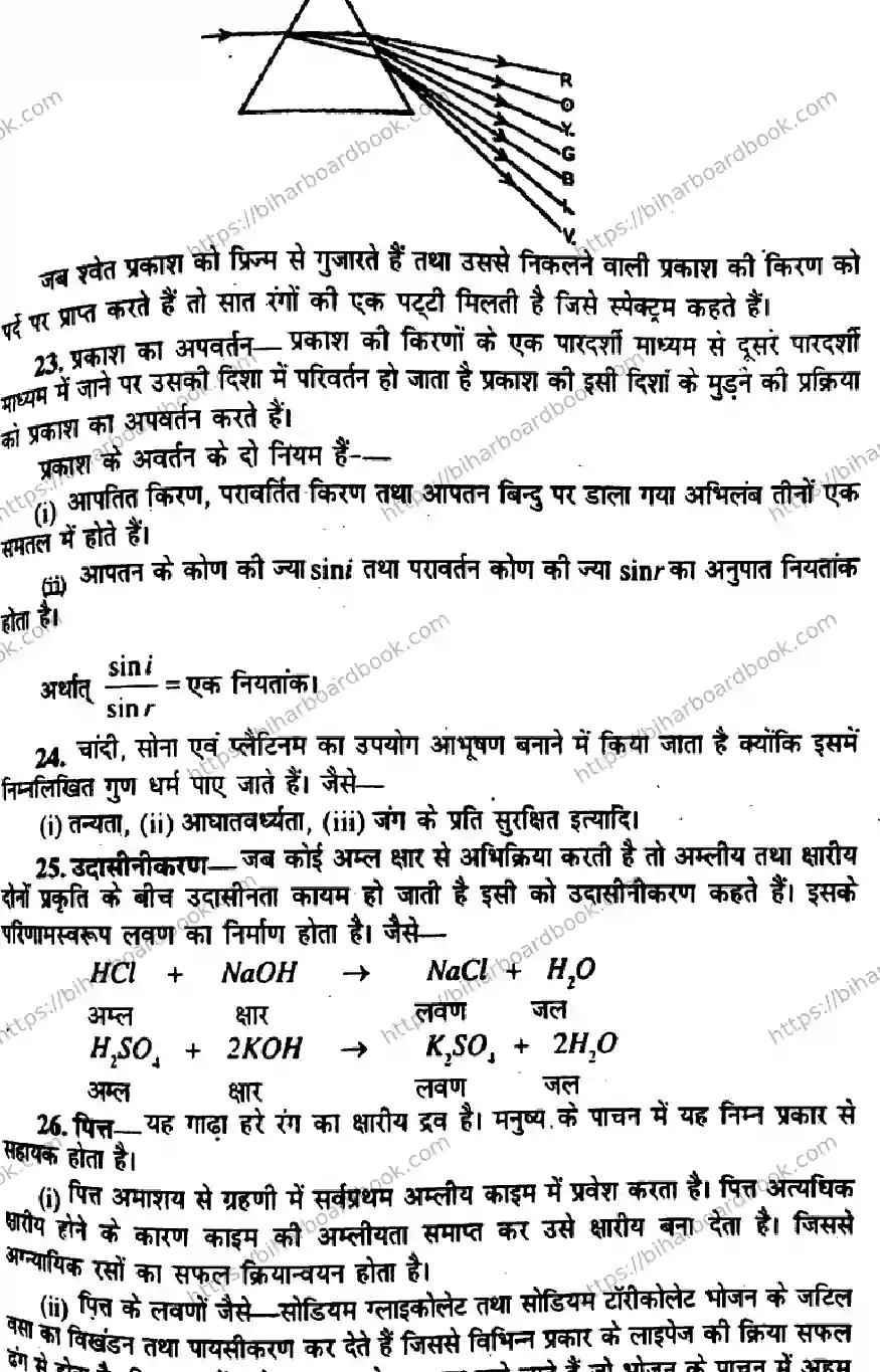 Bihar Board Class 10th 2016 Science  P1  2016 Previous Year Paper 5
