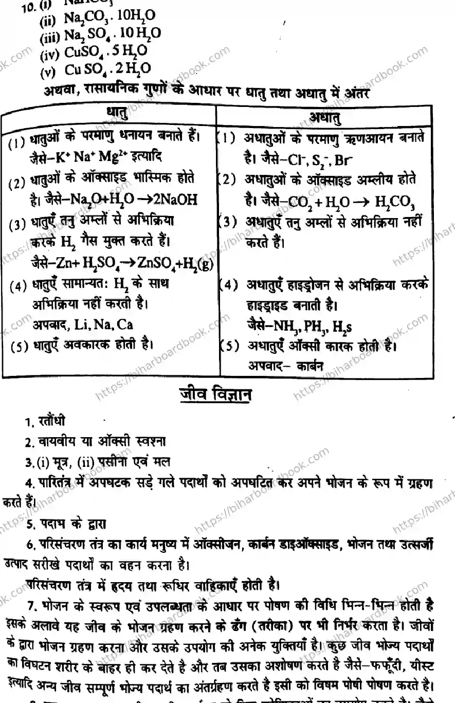Bihar Board Class 10th 2017 Science  P2  2017 Previous Year Paper 7