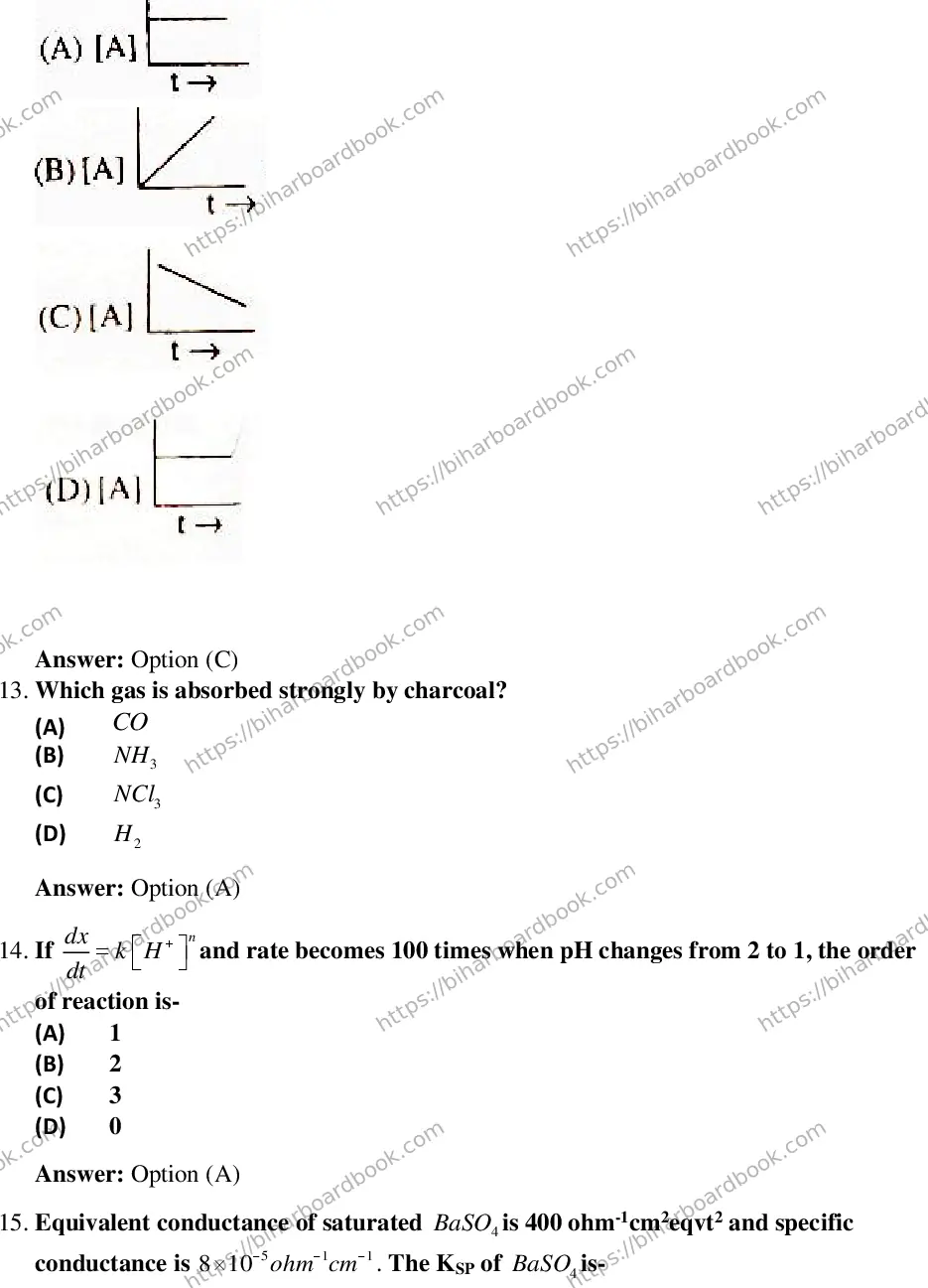 Bihar Board Class 12th 2018 Chemistry  2018 Previous Year Paper 4