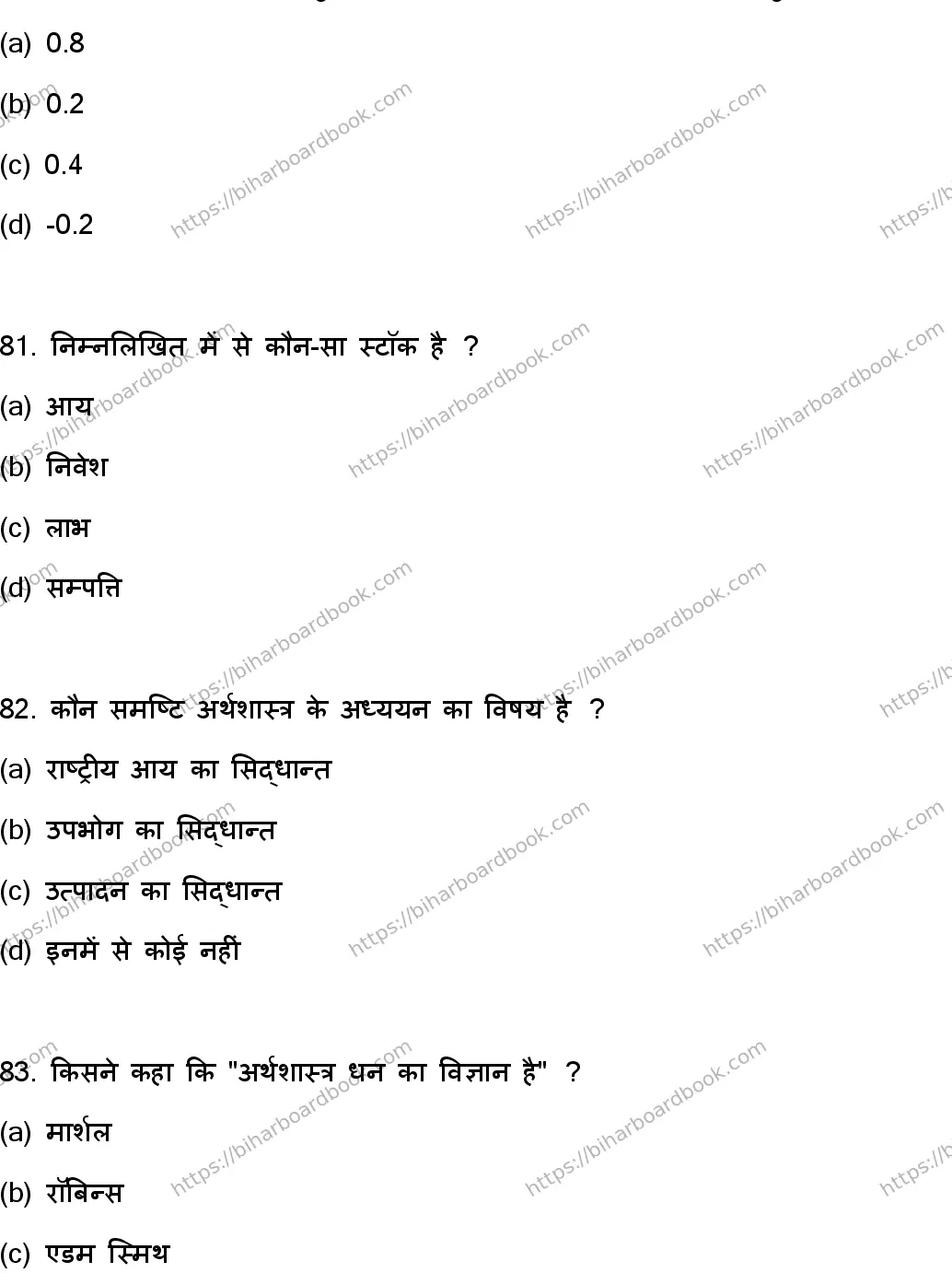 Bihar Board Class 12th 2023 Economics Previous Year Paper 22