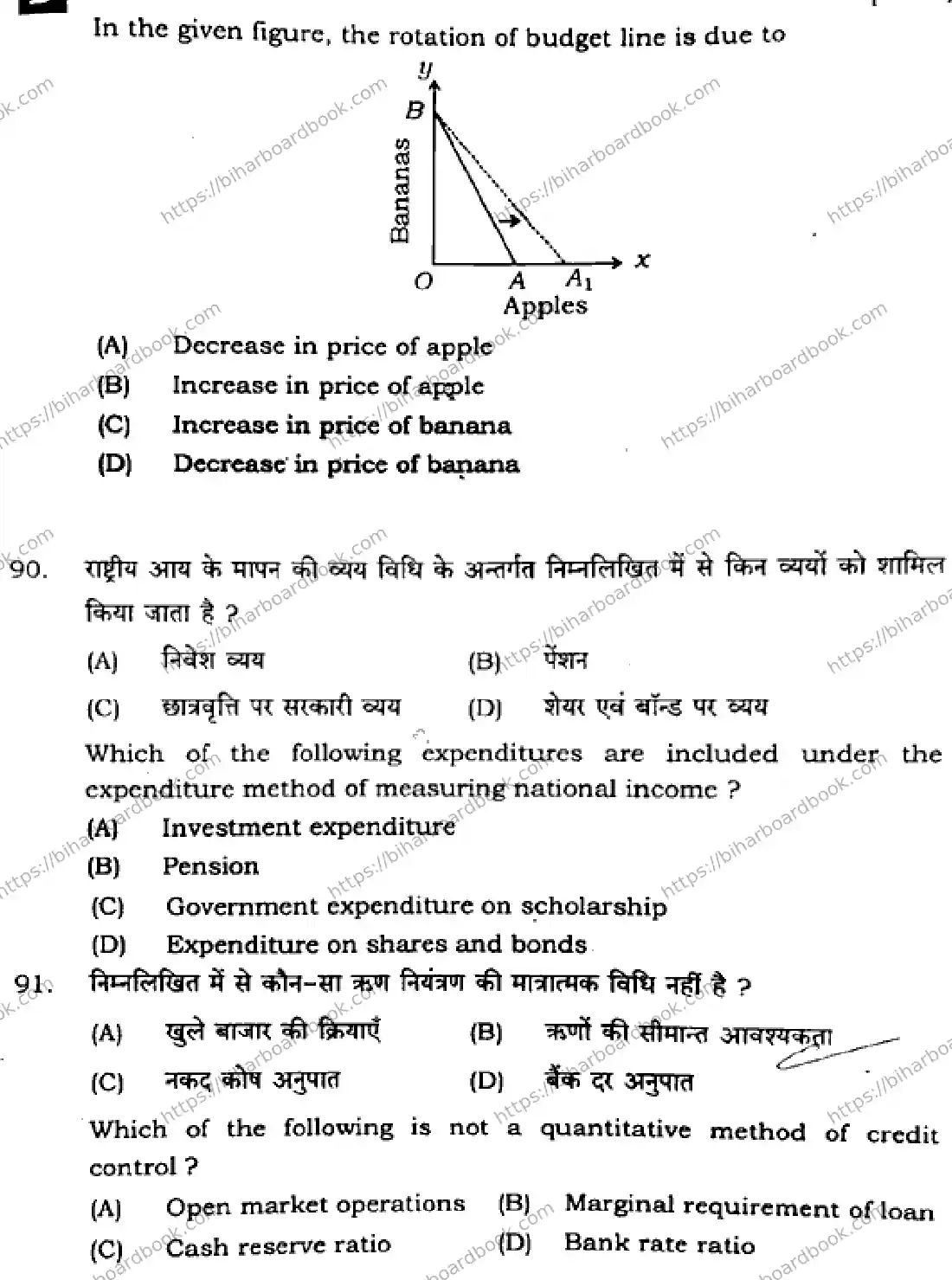 Bihar Board Class 12th 2025 Economics  326  SetD Previous Year Paper 32