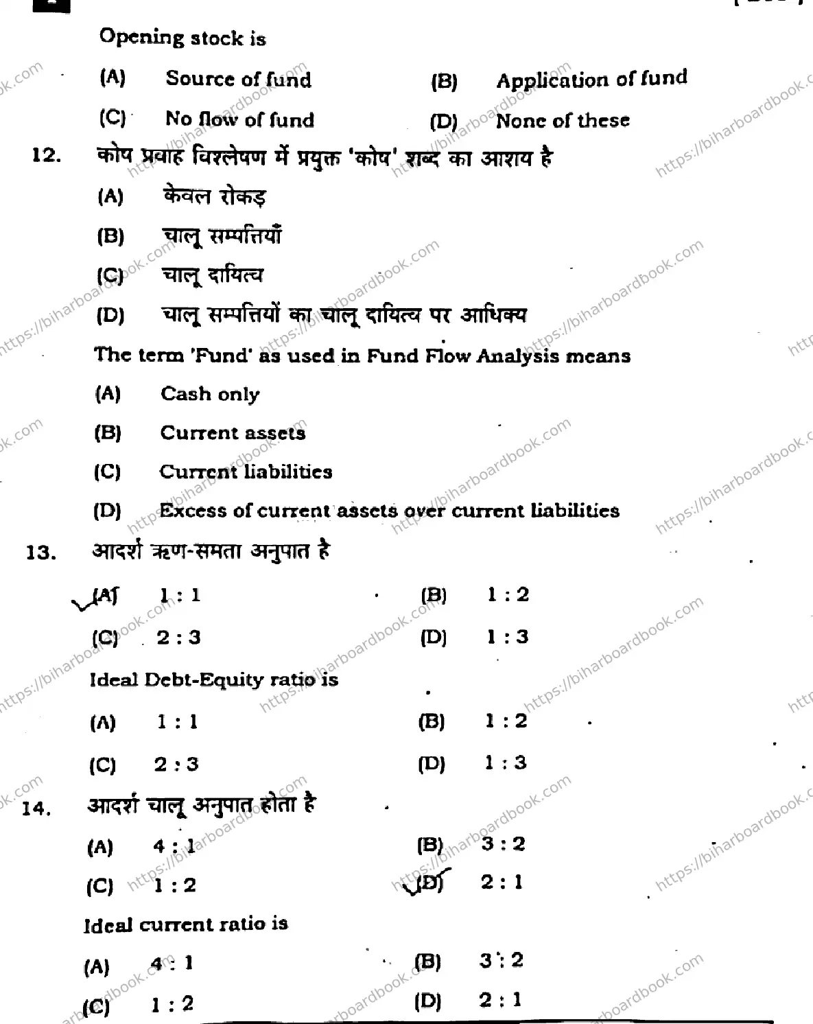 Bihar Board Class 12th 2023 Entrepreneurship Previous Year Paper 6