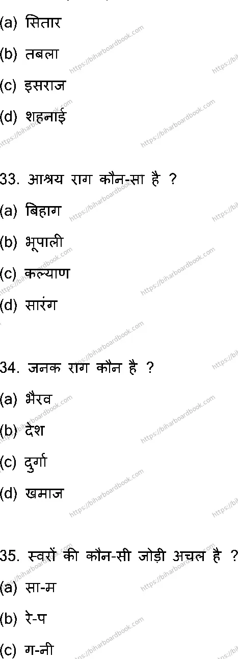 Bihar Board Class 12th 2023 Music Previous Year Paper 10