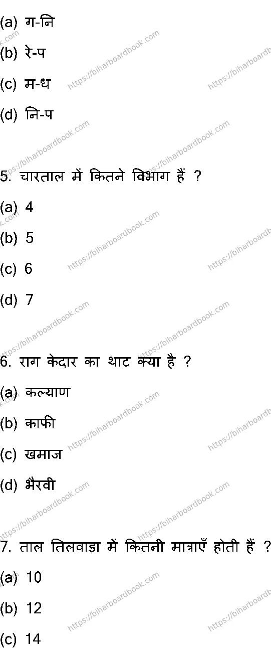 Bihar Board Class 12th 2023 Music Previous Year Paper 3