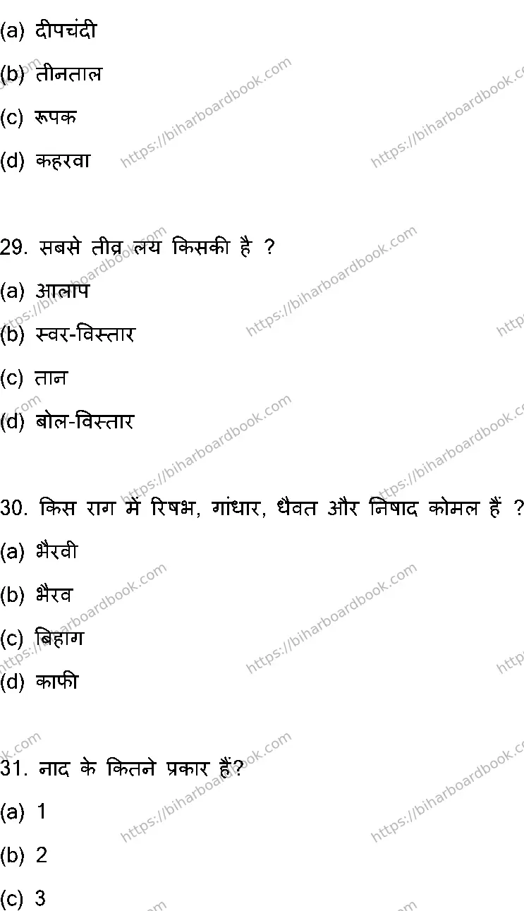 Bihar Board Class 12th 2023 Music Previous Year Paper 9