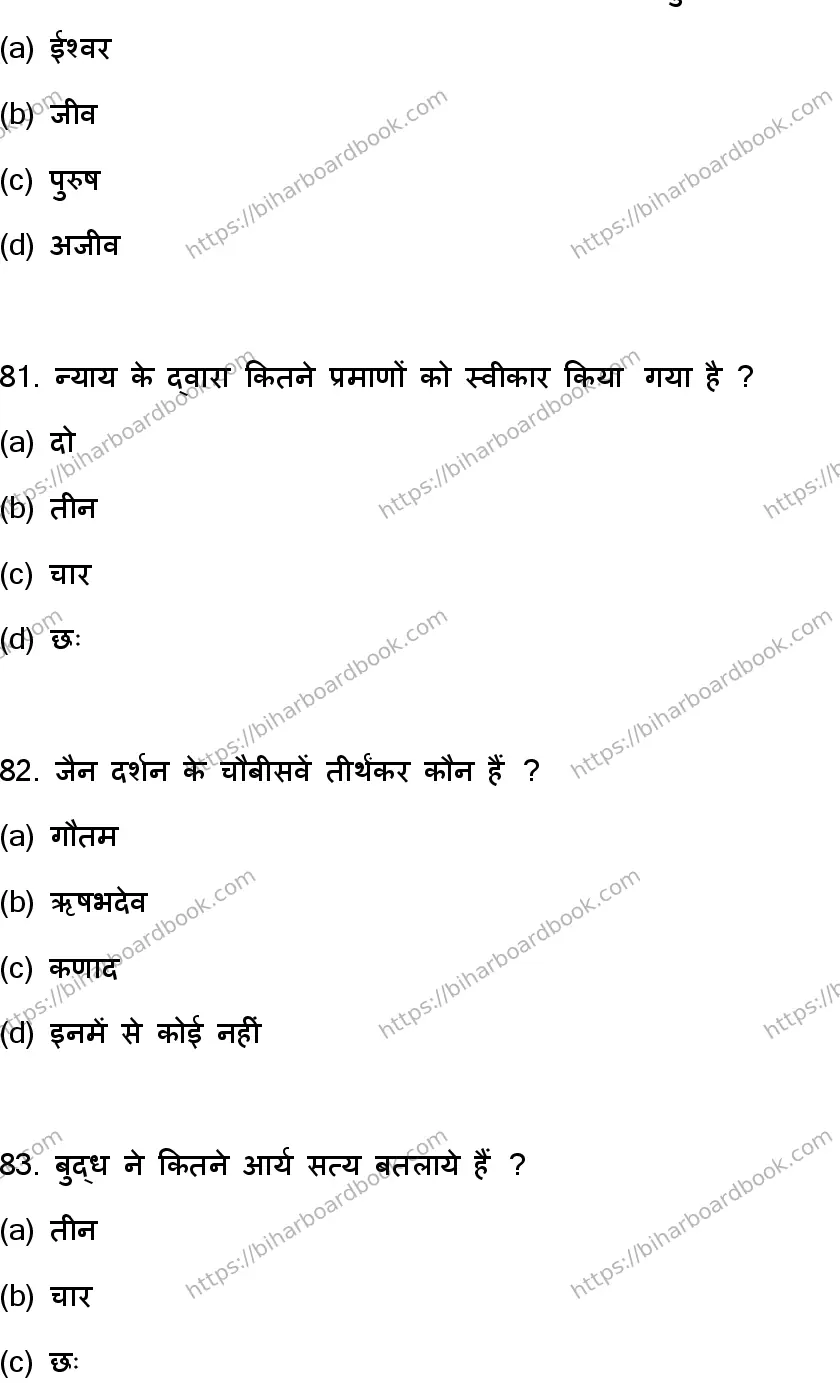 Bihar Board Class 12th 2023 Philosophy Previous Year Paper 22