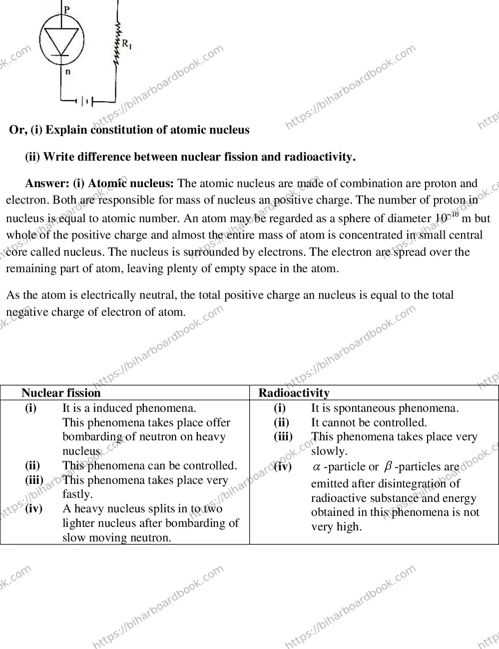 Bihar Board Class 12th 2015 Physics  2015 Previous Year Paper 15