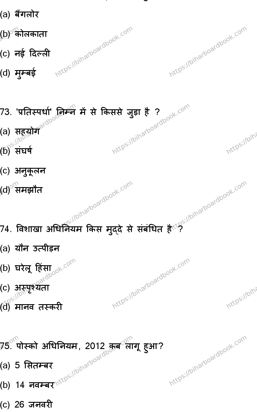 Bihar Board Class 12th 2023 Sociology Previous Year Paper 20