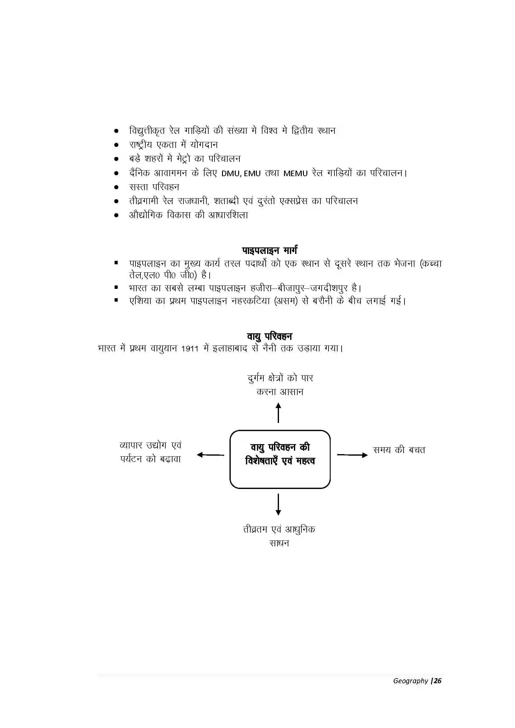 Bihar Board Class 10th Geography Part-A परिवहन, संचार एवं व्यापार Revision Note 3