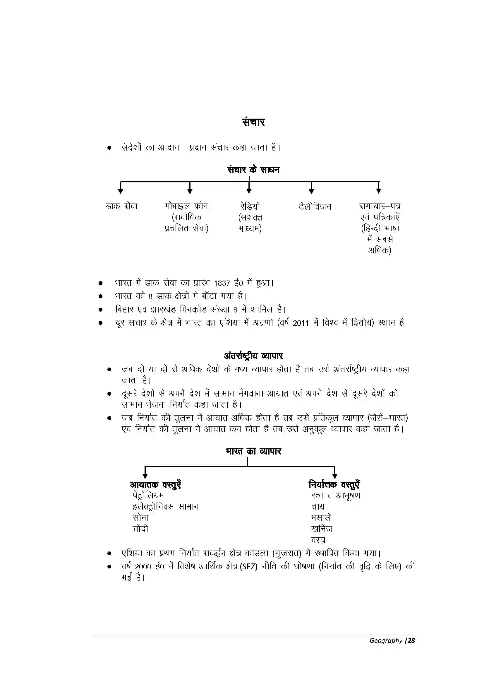 Bihar Board Class 10th Geography Part-A परिवहन, संचार एवं व्यापार Revision Note 5