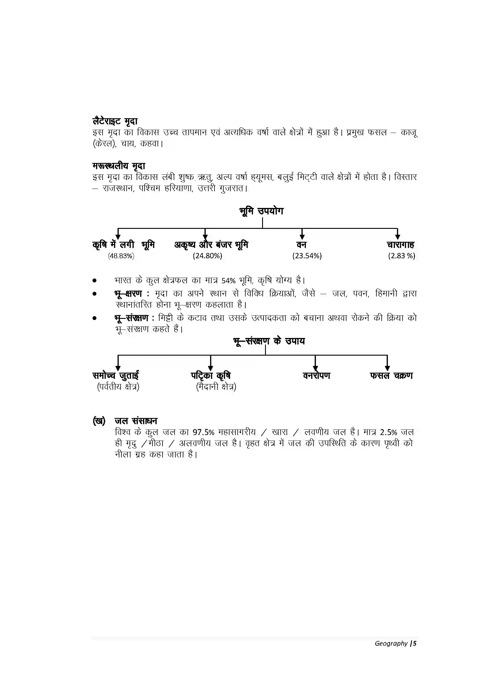 Bihar Board Class 10th Geography Part-A भारत संसाधन एवं उपयोग Revision Note 3