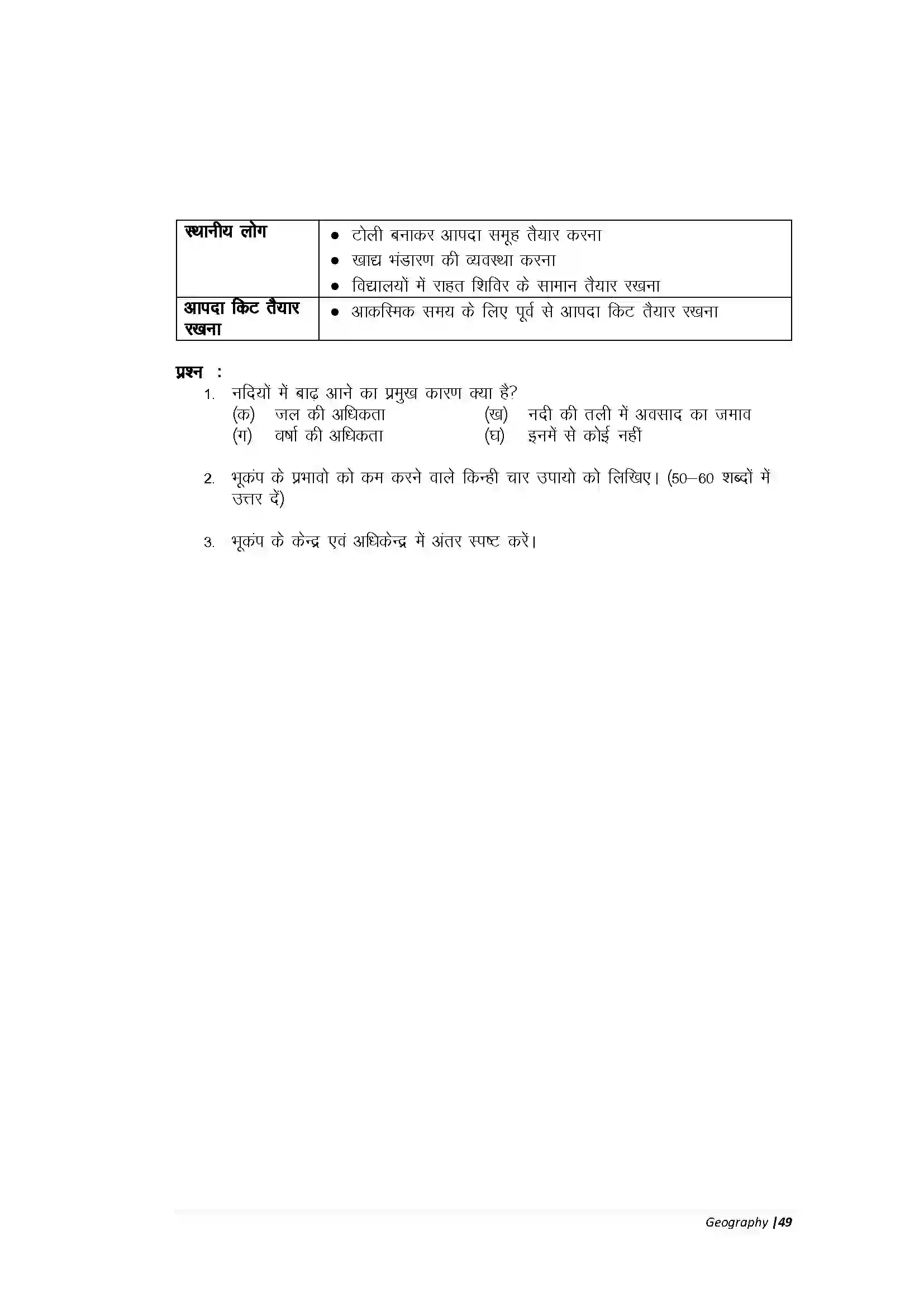 Bihar Board Class 10th Geography Part-B आपदा काल में वैकल्पिक संचार व्यवस्था Revision Note 2