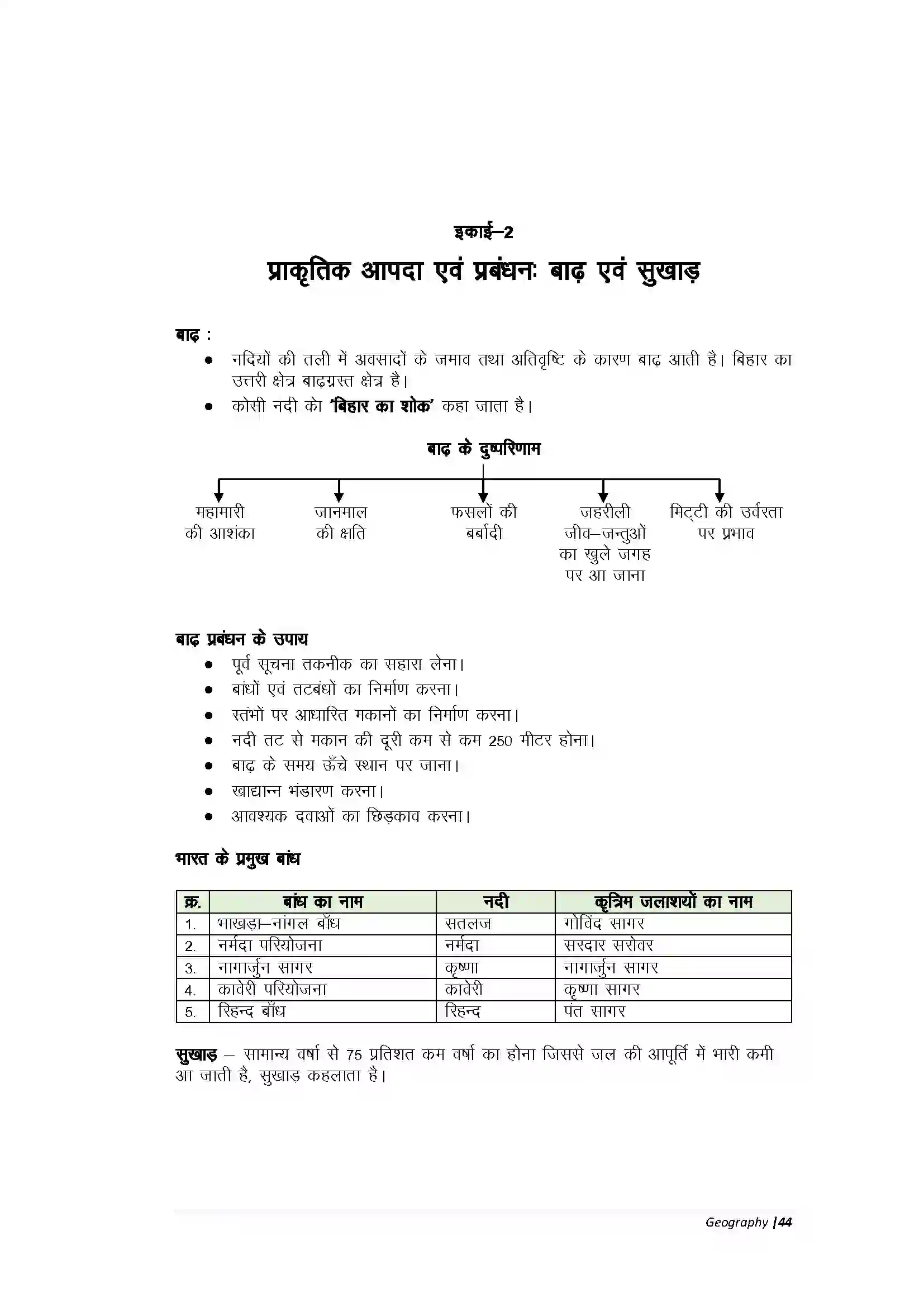 Bihar Board Class 10th Geography Part-B प्राकृतिक आपदा एवं प्रबंधन Revision Note 1