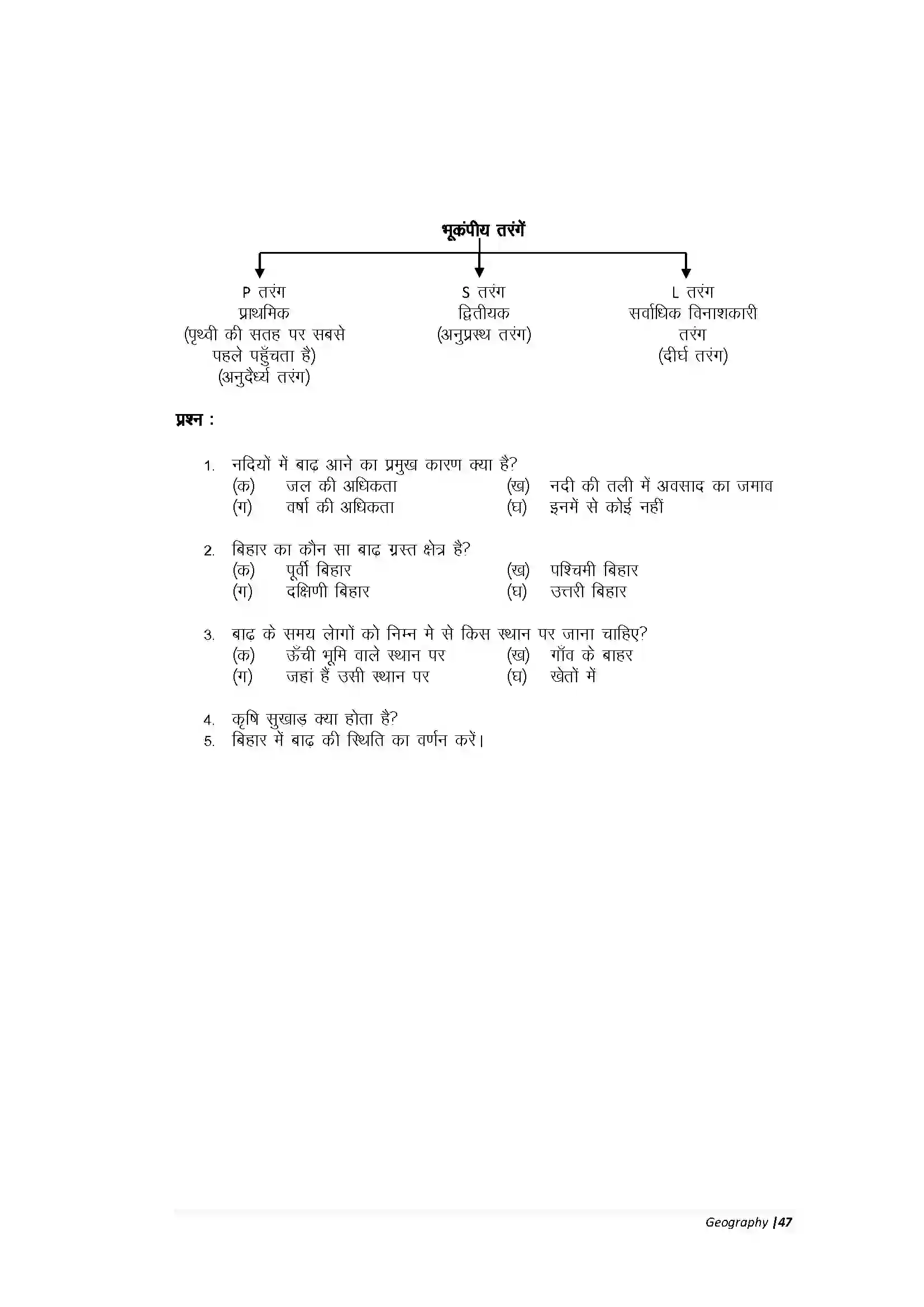 Bihar Board Class 10th Geography Part-B बाढ़ और सुखाड़ Revision Note 2