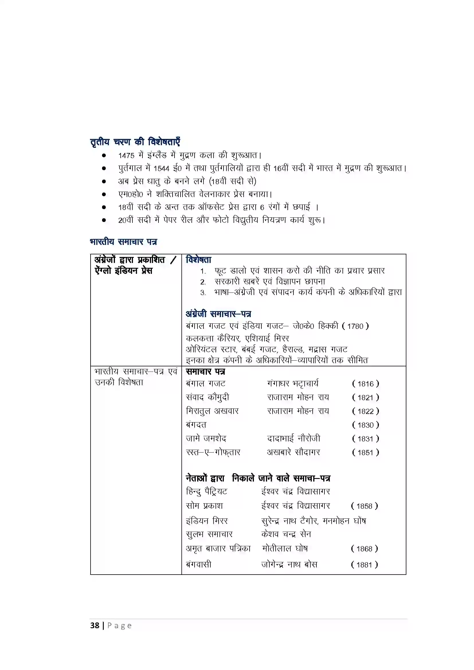 Bihar Board Class 10th History प्रेससंस्कृति एवं राष्ट्रवाद Revision Note 2