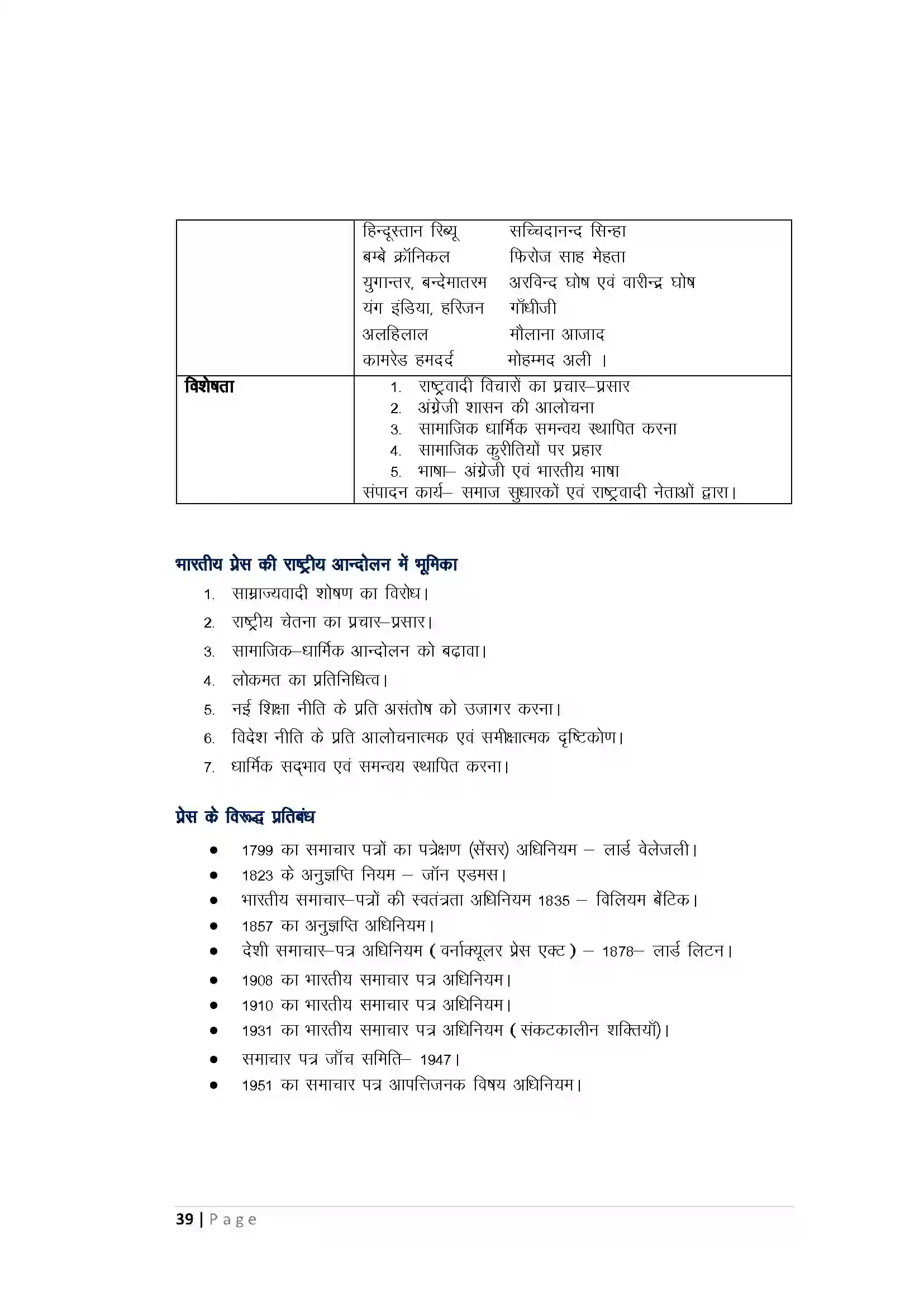 Bihar Board Class 10th History प्रेससंस्कृति एवं राष्ट्रवाद Revision Note 3