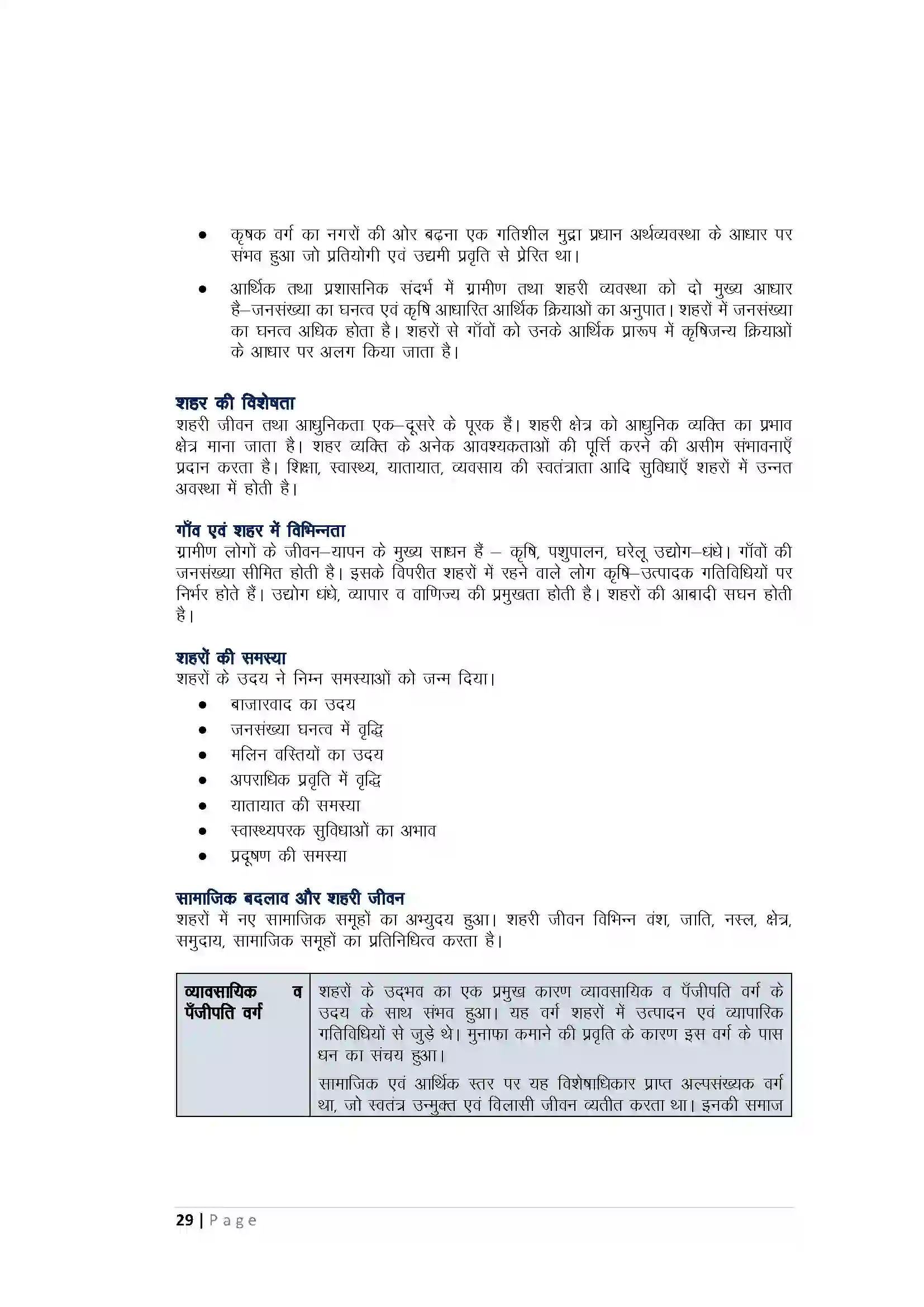 Bihar Board Class 10th History शहरीकरण एवं शहरी जीवन Revision Note 2