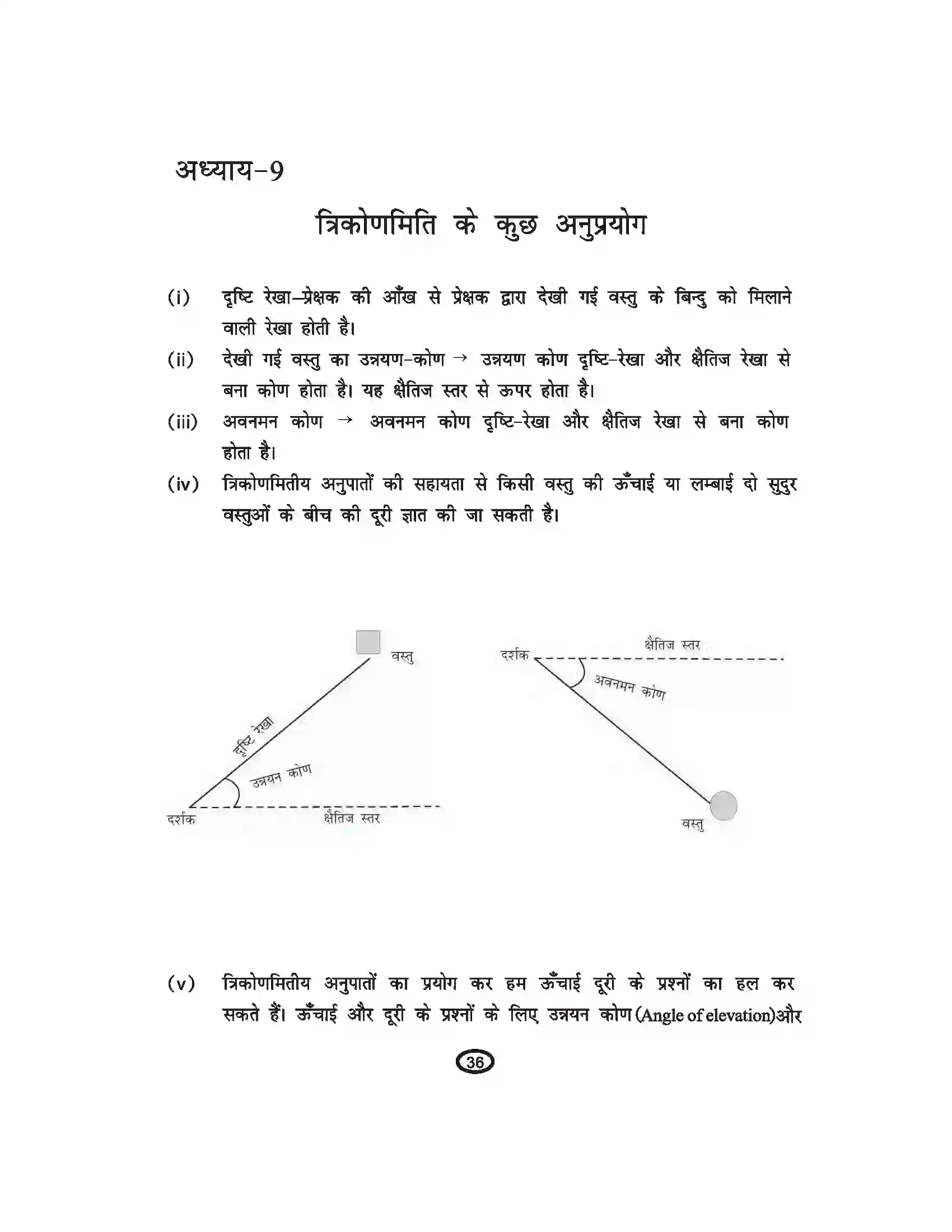 Bihar Board Class 10th Mathematics त्रिकोणमिति के कुछ अनुप्रयोग Revision Note 1