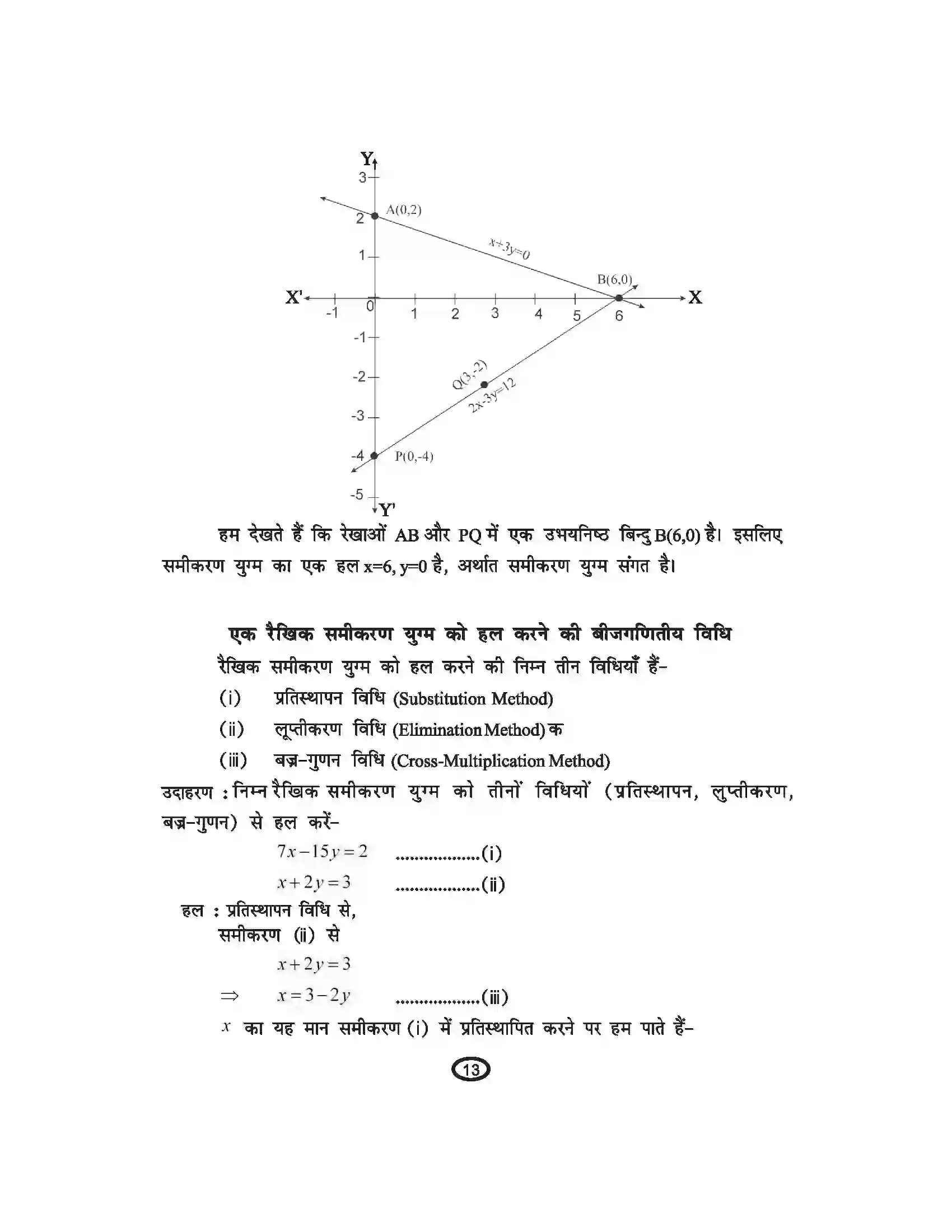 Bihar Board Class 10th Mathematics दो चरों वाले रैखिक समीकरण Revision Note 4