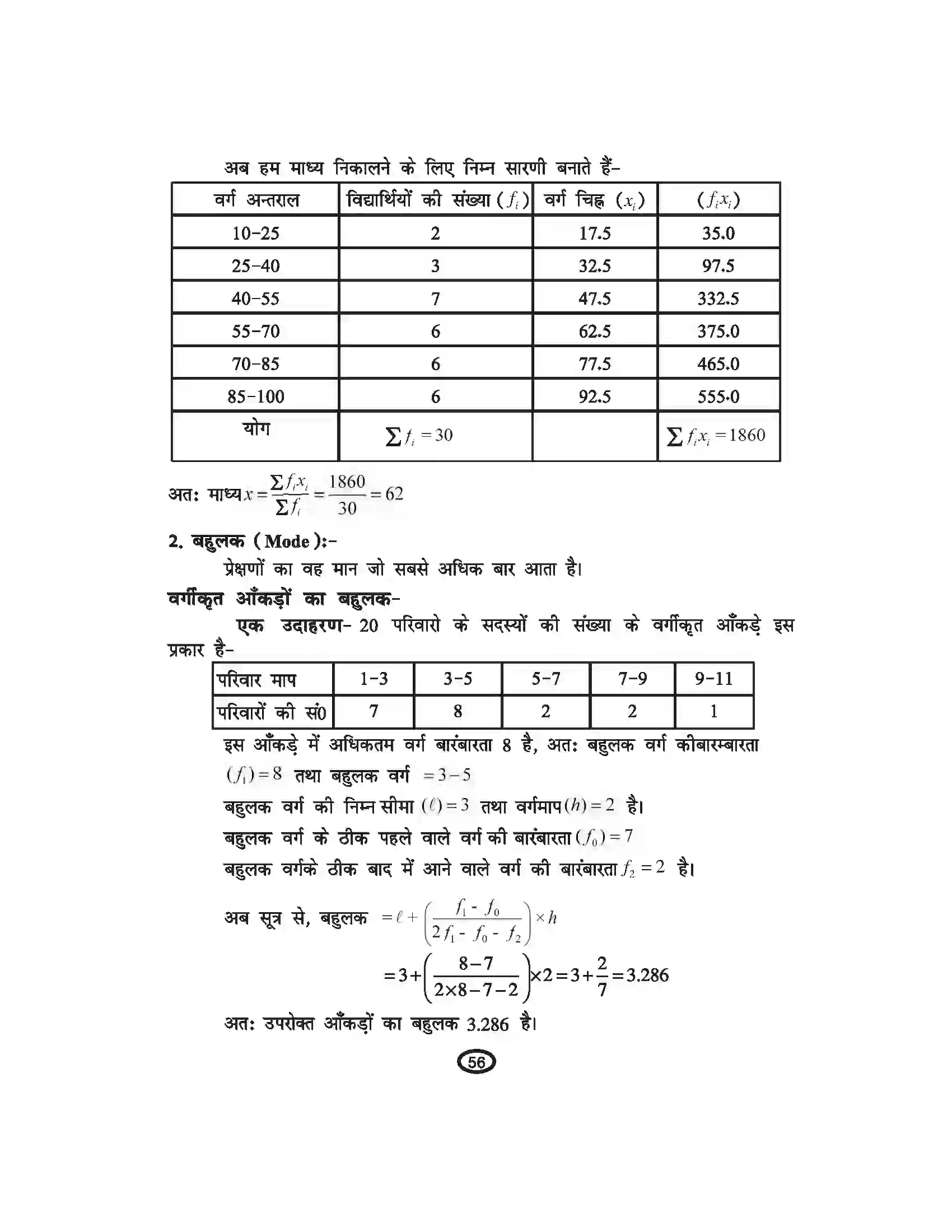Bihar Board Class 10th Mathematics सांख्यिकी Revision Note 2