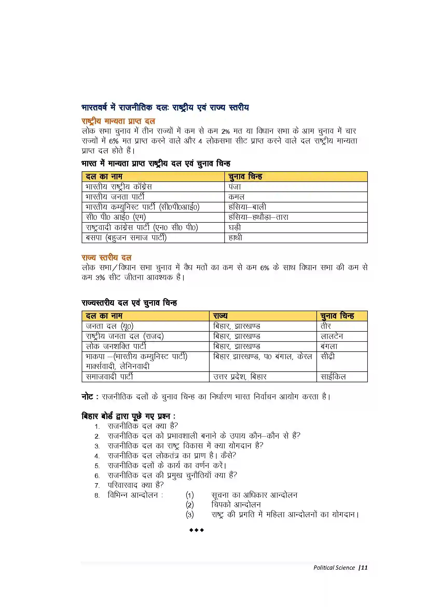 Bihar Board Class 10th Political Science लोकतंत्र में प्रतिस्पर्धा एवं संघर्ष Revision Note 3