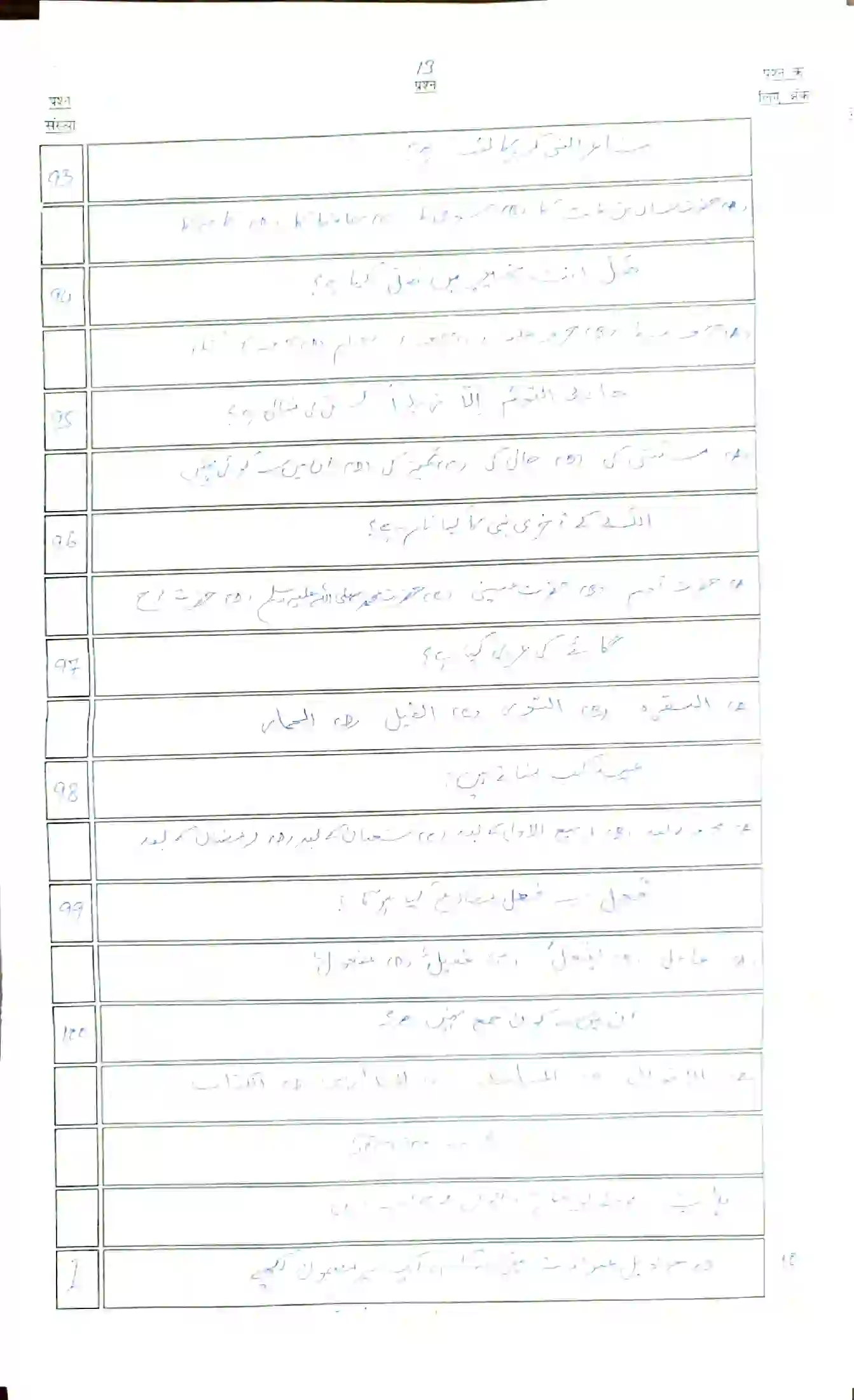 Bihar Board Class 10th 2023 Arabic (107) Sample Paper 13