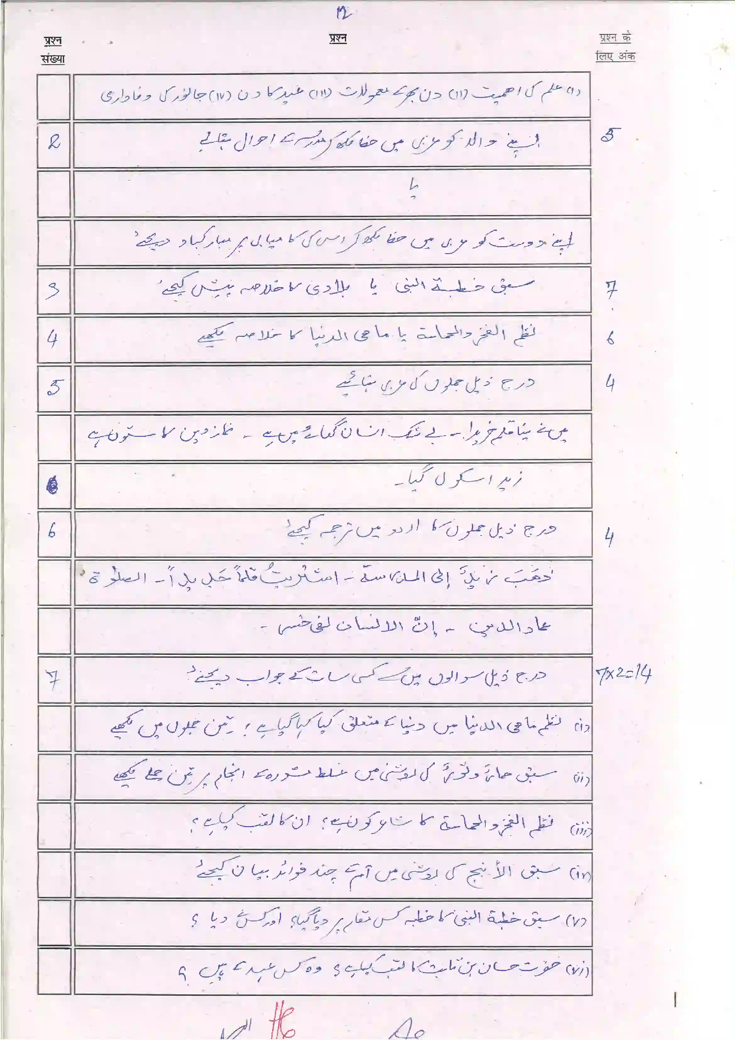 Bihar Board Class 10th 2024 Arabic Sample Paper 14