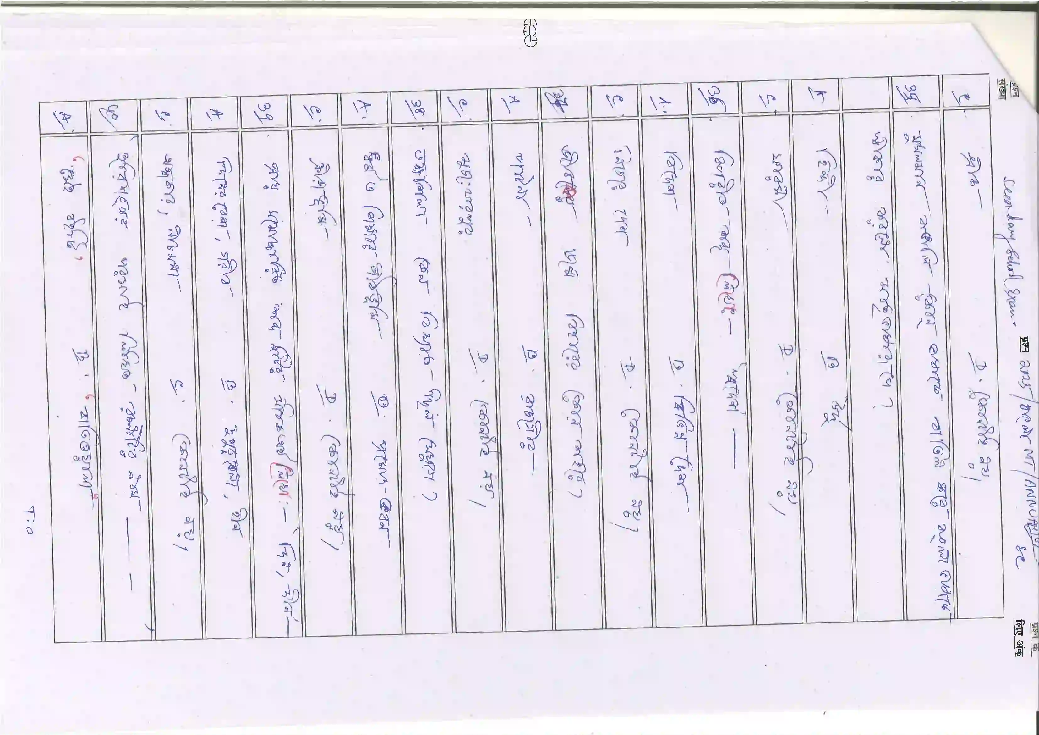 Bihar Board Class 10th 2025 Bangla (Mil) Sample Paper 10