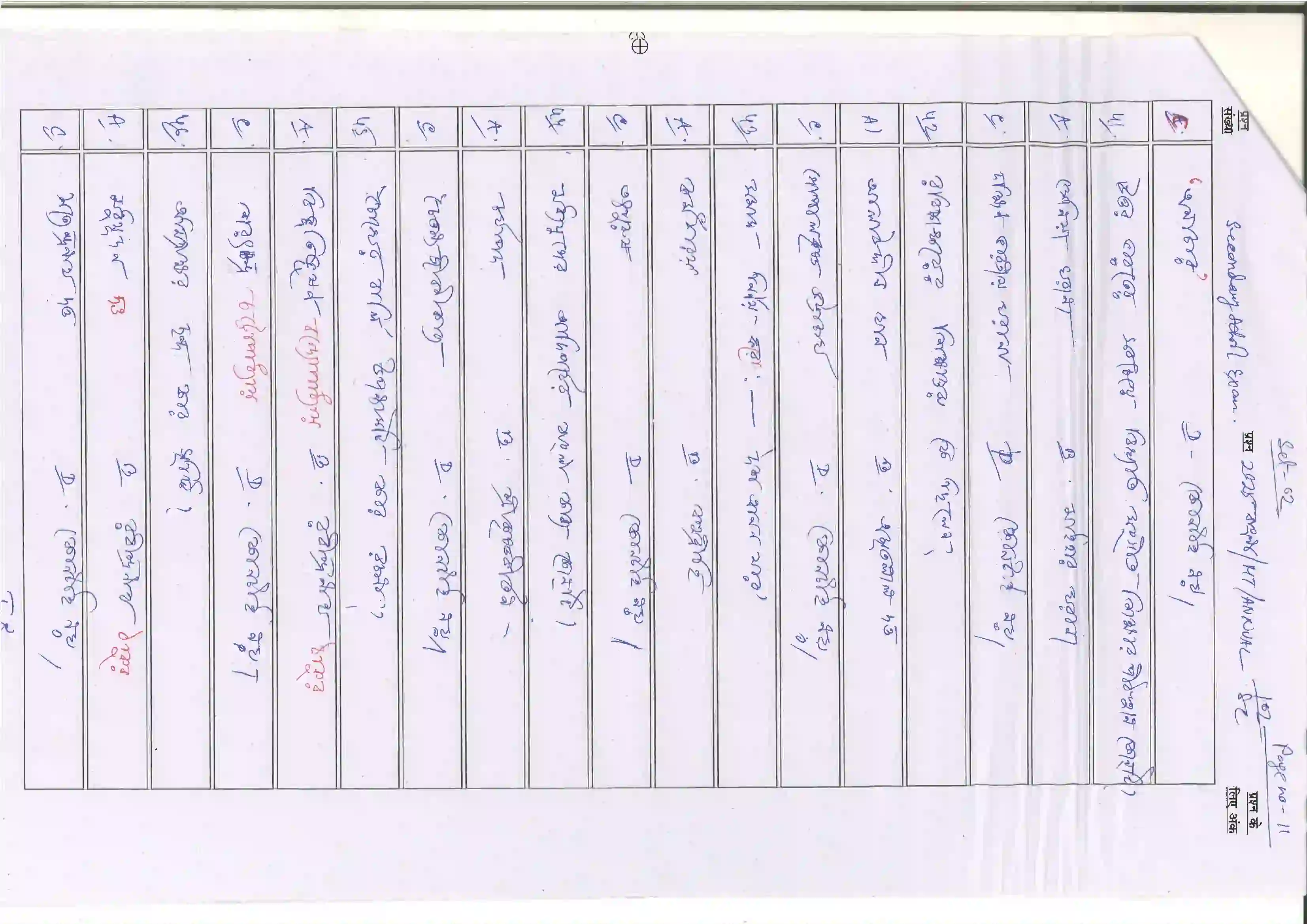 Bihar Board Class 10th 2025 Bangla (Mil) Sample Paper 11