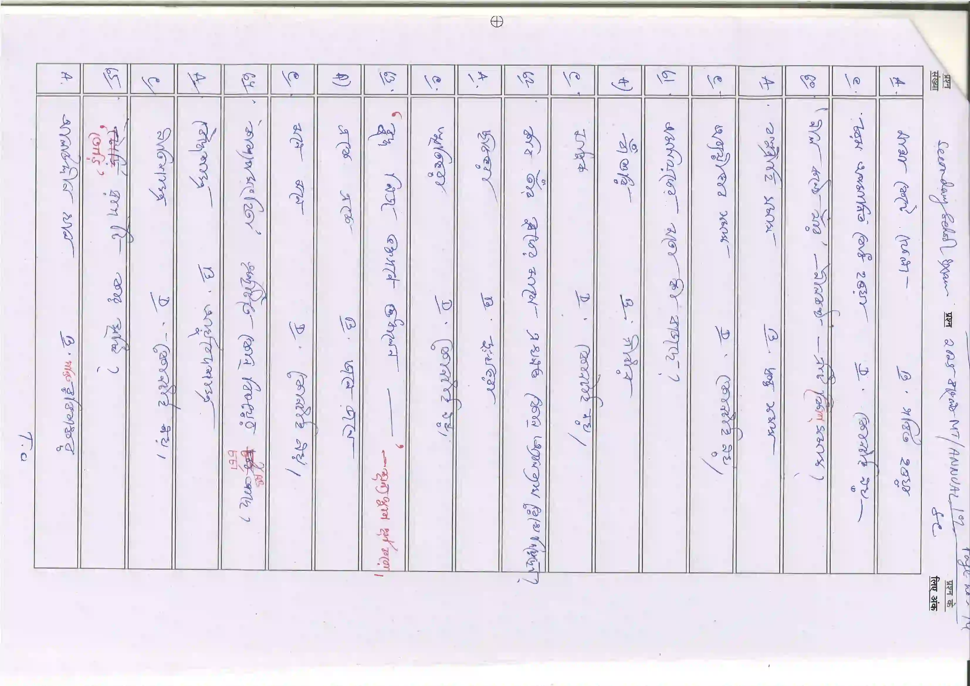 Bihar Board Class 10th 2025 Bangla (Mil) Sample Paper 14