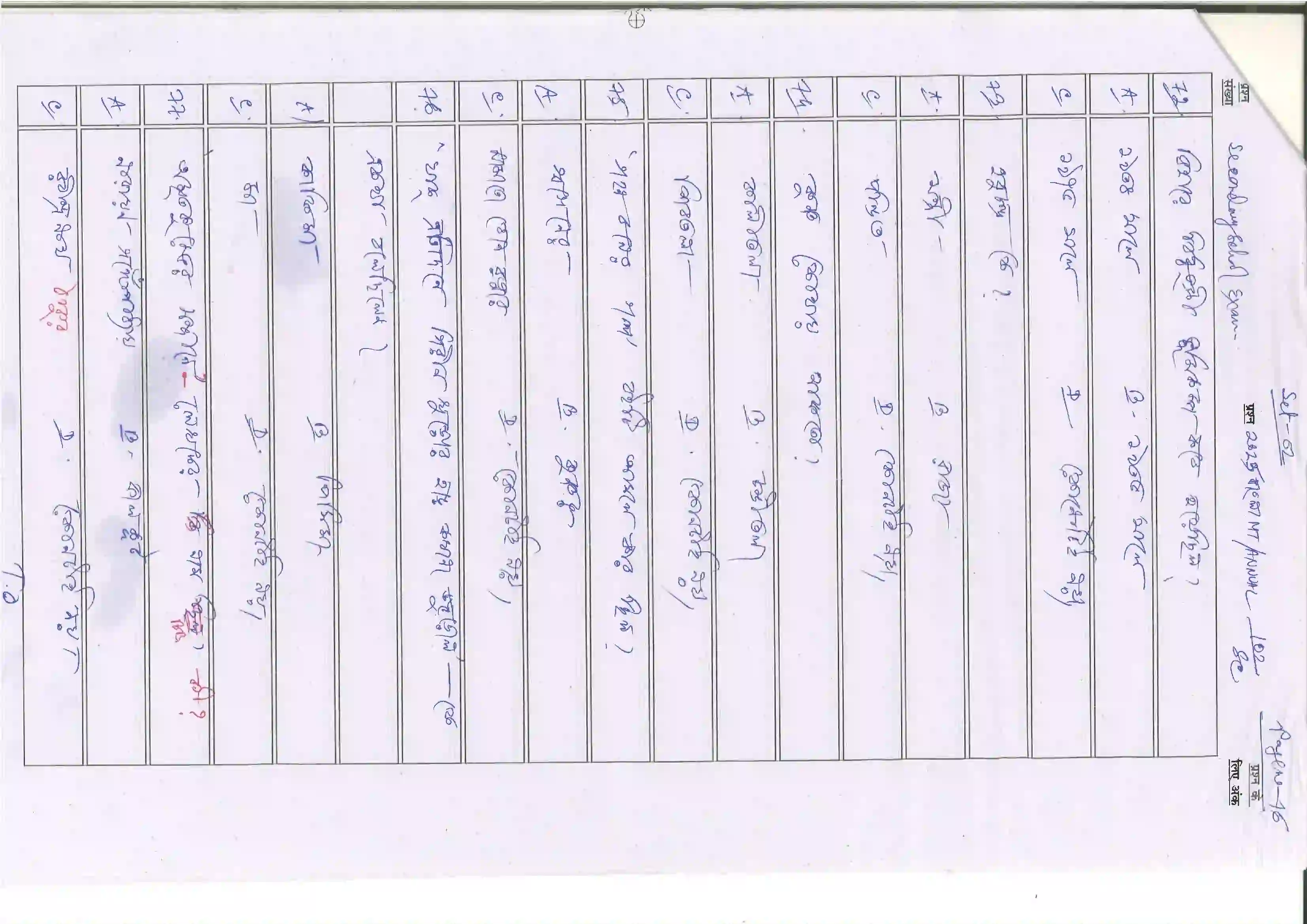 Bihar Board Class 10th 2025 Bangla (Mil) Sample Paper 16