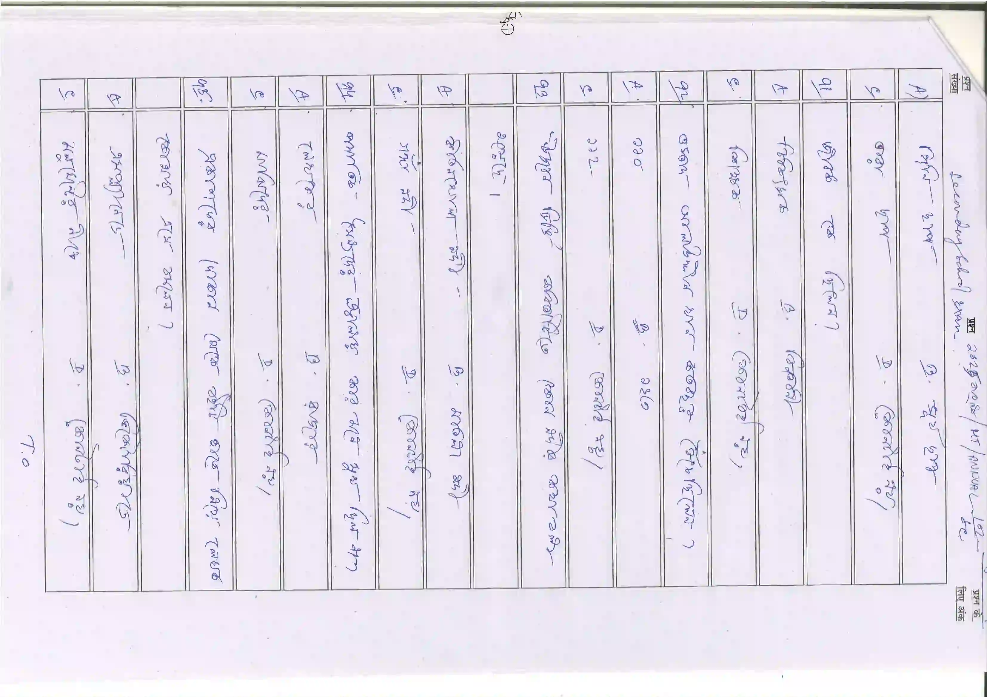 Bihar Board Class 10th 2025 Bangla (Mil) Sample Paper 19
