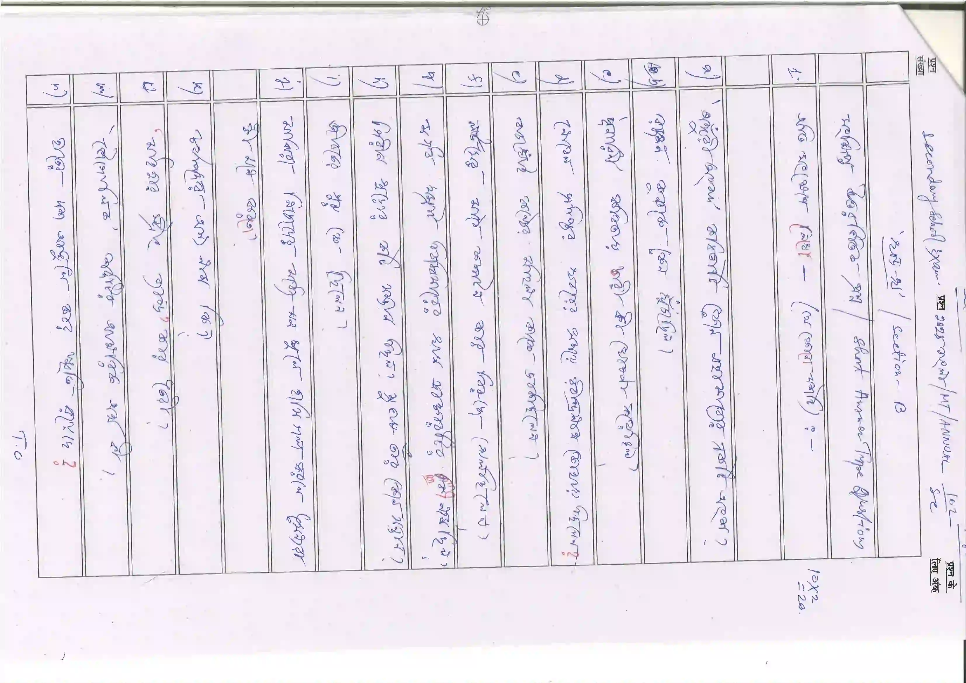Bihar Board Class 10th 2025 Bangla (Mil) Sample Paper 21