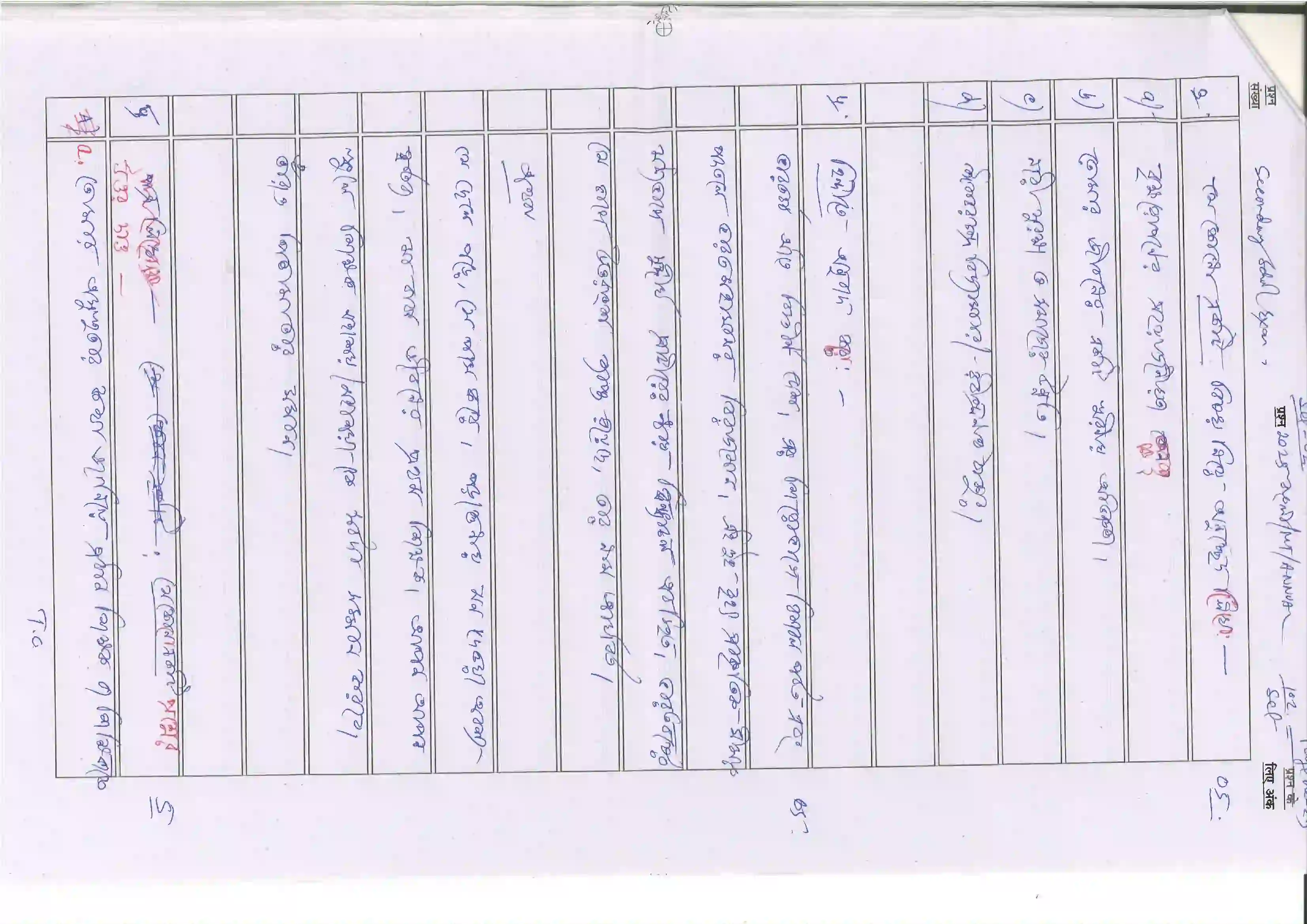 Bihar Board Class 10th 2025 Bangla (Mil) Sample Paper 23