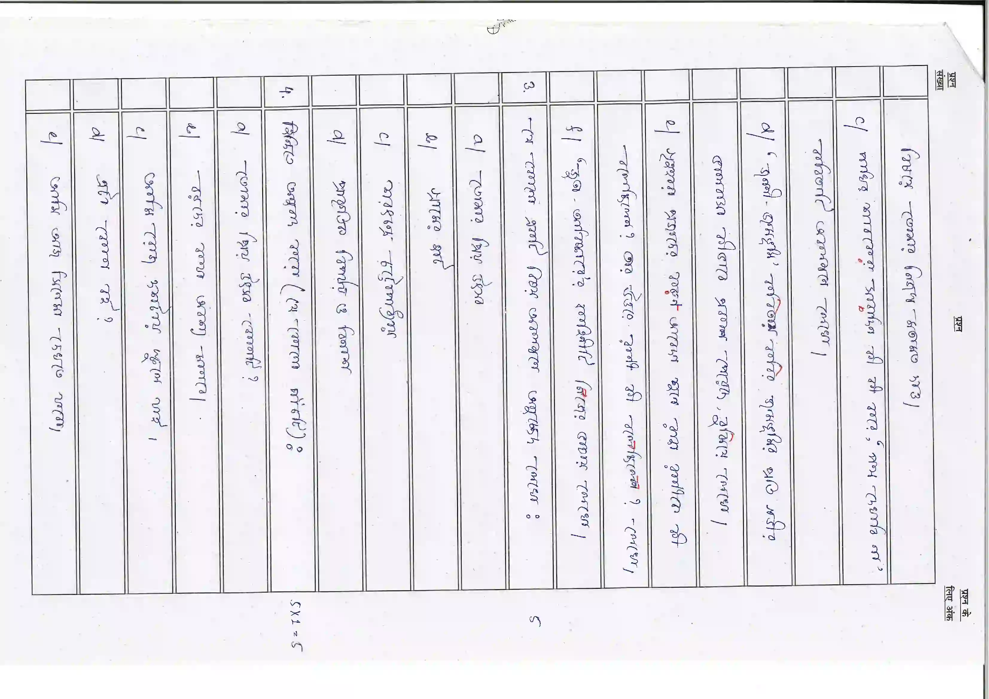 Bihar Board Class 10th 2026 Bangla (Mil) Sample Paper 23