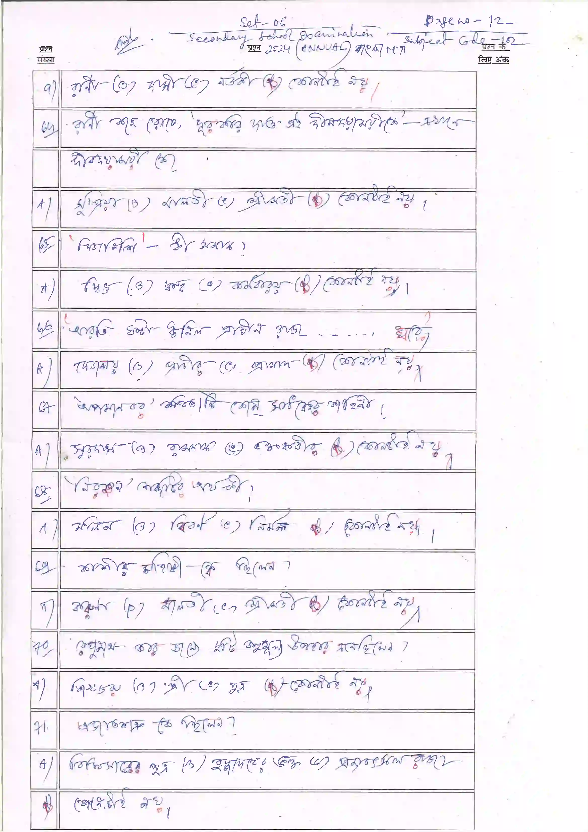 Bihar Board Class 10th 2024 Bangla Sample Paper 12