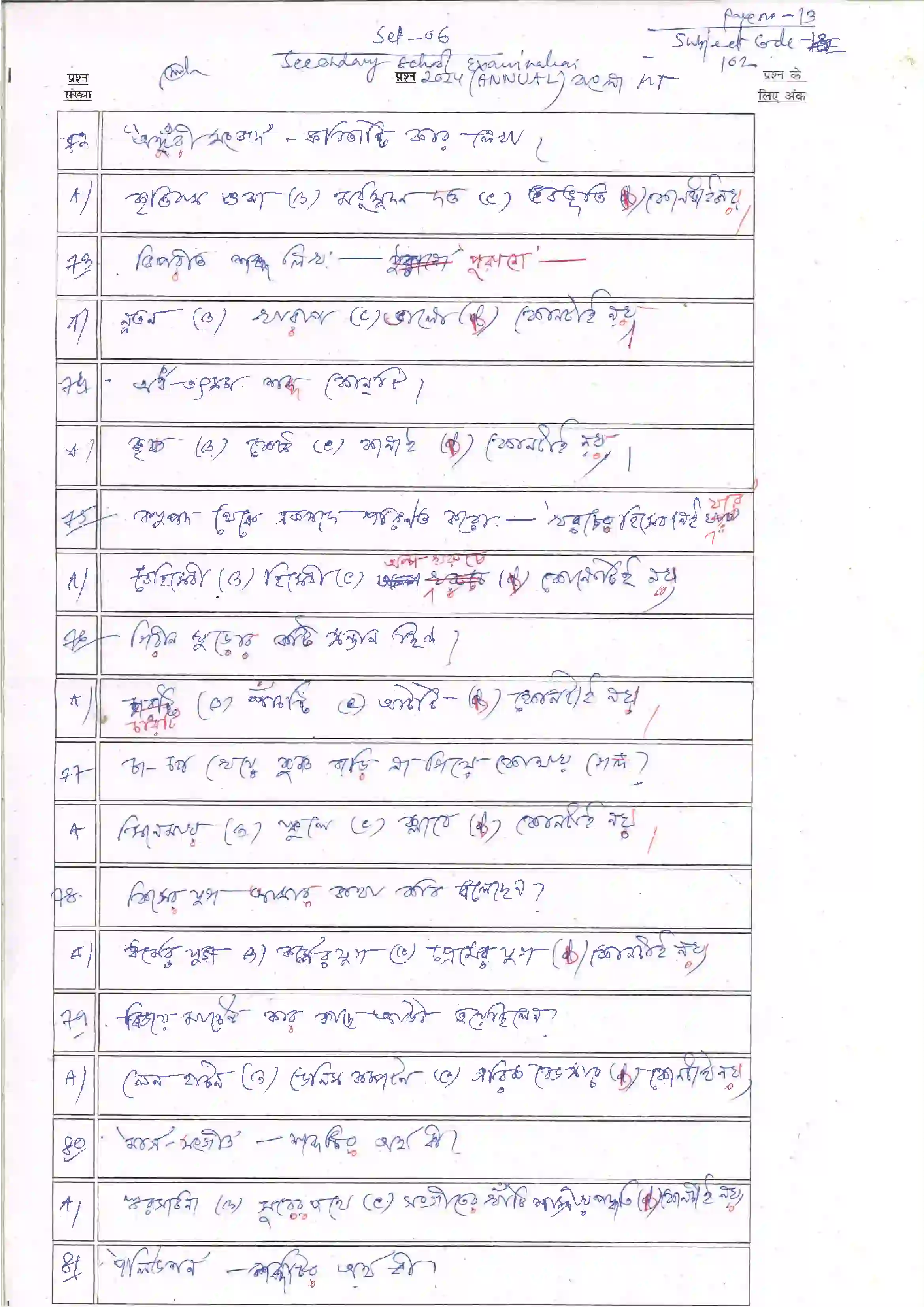 Bihar Board Class 10th 2024 Bangla Sample Paper 13