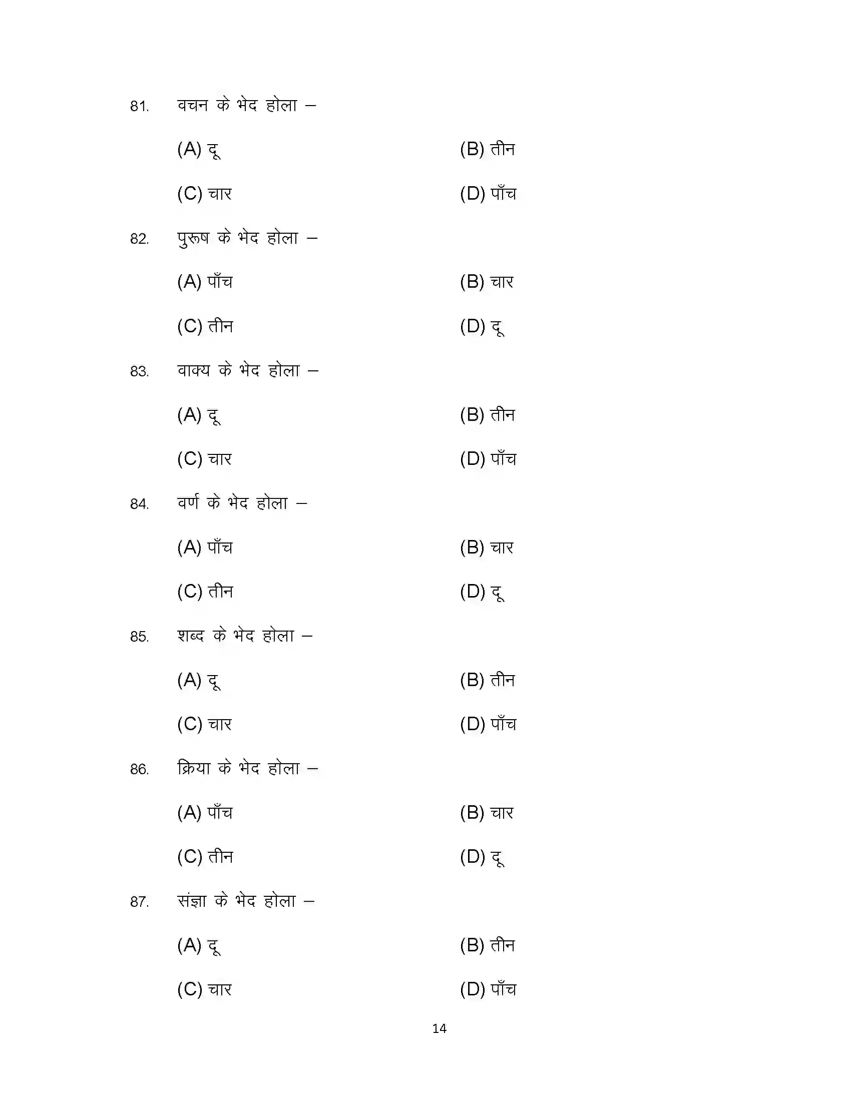 Bihar Board Class 10th 2023 Bhojpuri Sample Paper 14