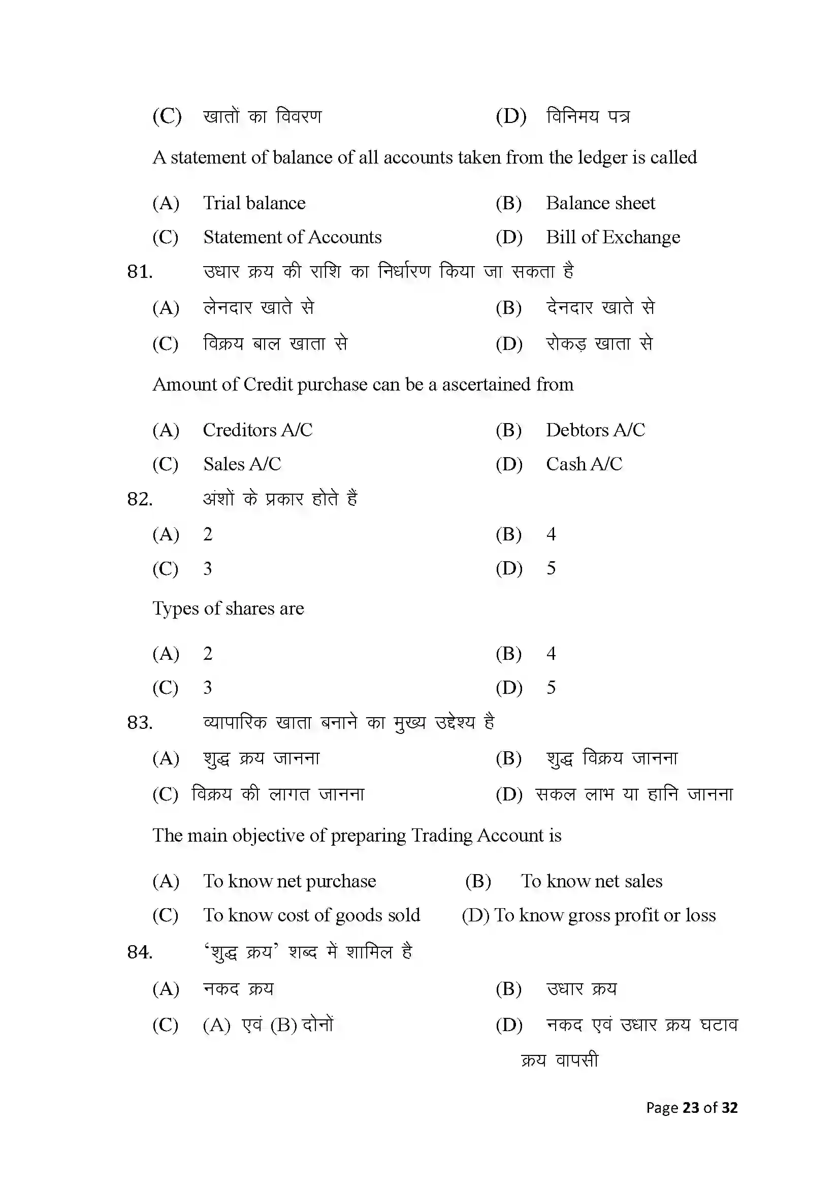 Bihar Board Class 10th 2025 Commerce Sample Paper 23