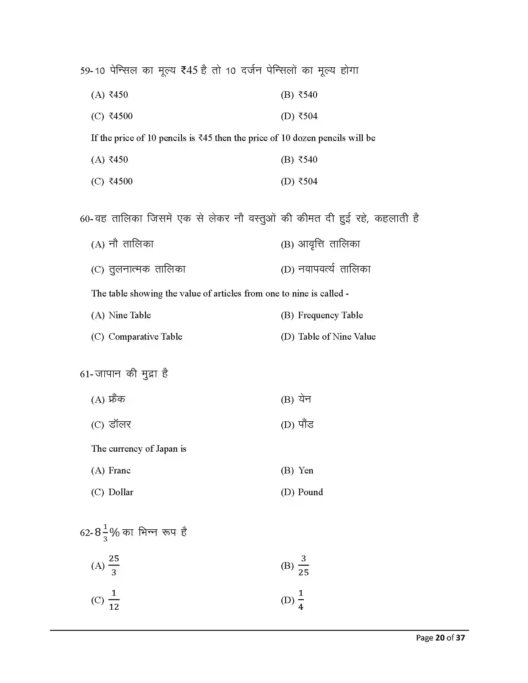Bihar Board Class 10th 2026 Commerce Sample Paper 20
