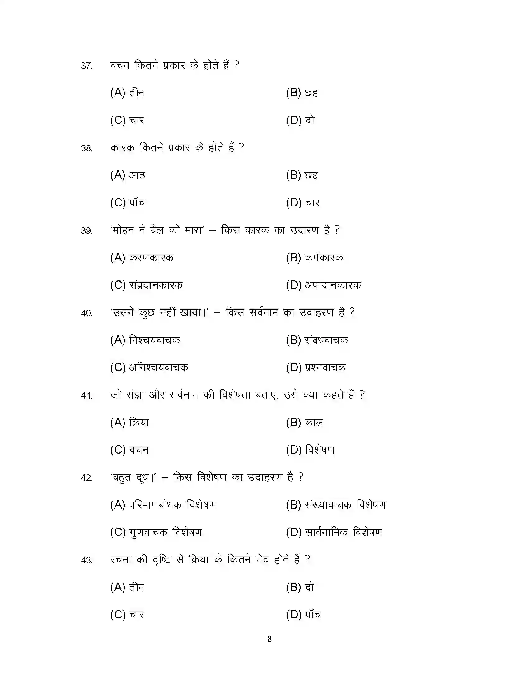 Bihar Board Class 10th 2023 Hindi Sample Paper 8