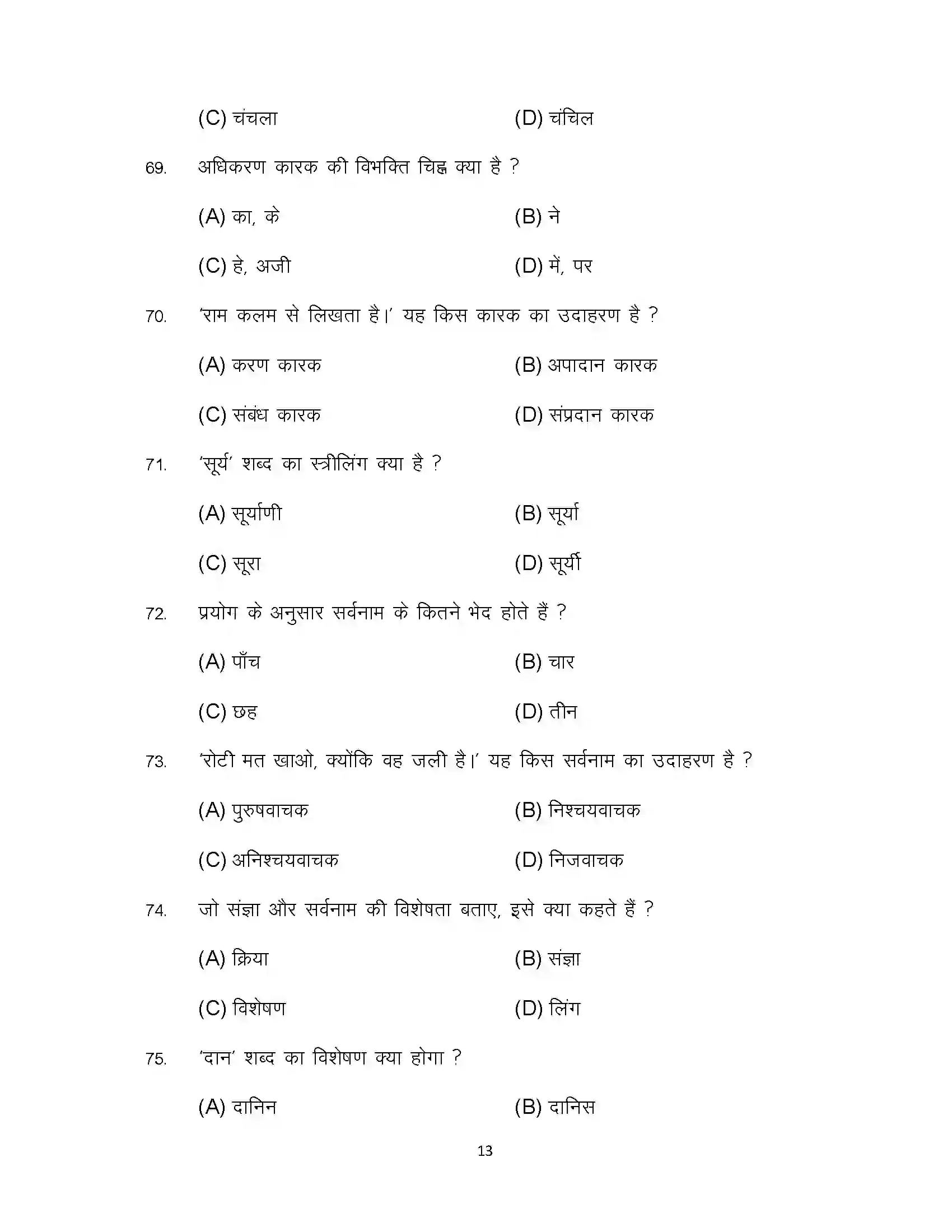 Bihar Board Class 10th 2024 Hindi Sample Paper 13
