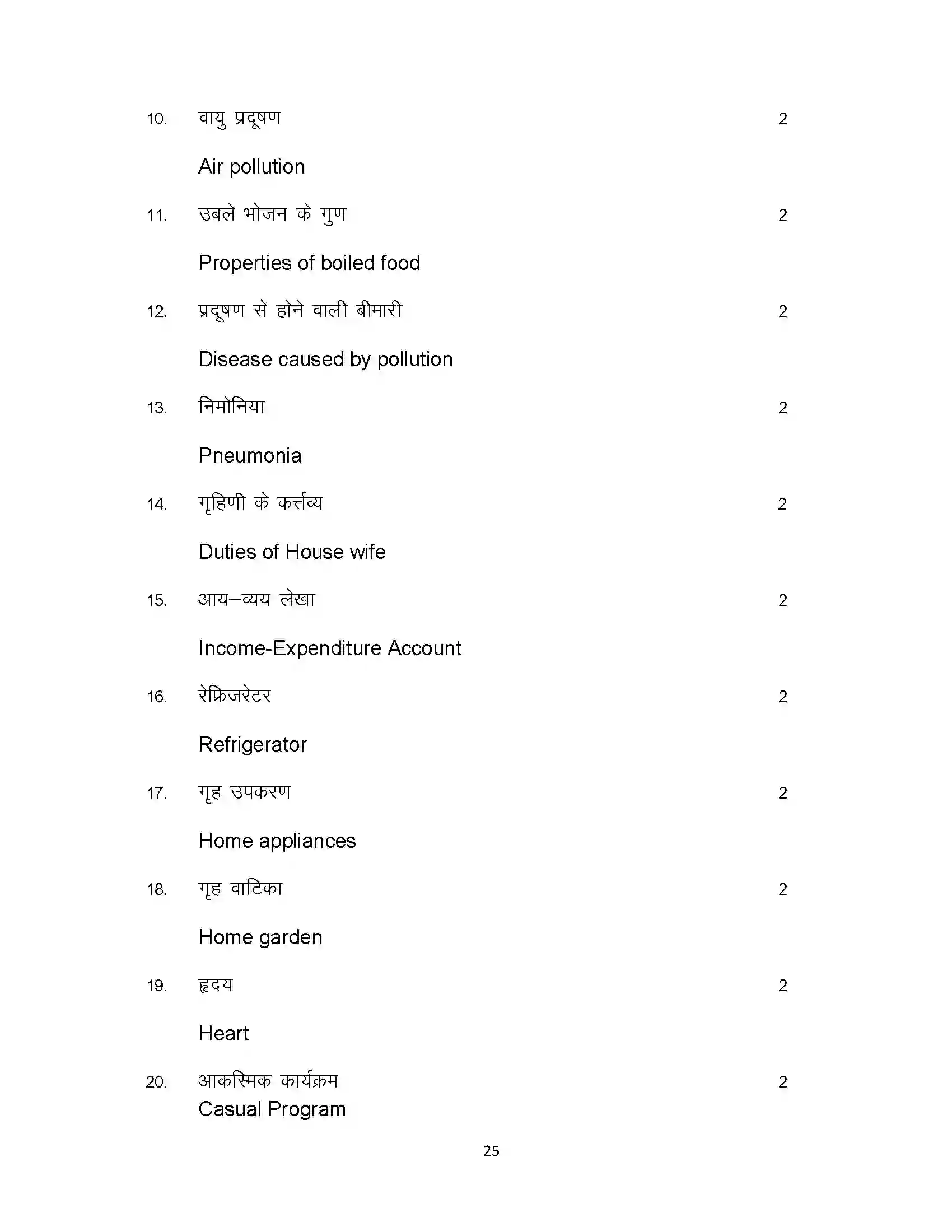 Bihar Board Class 10th 2024 Home Science Sample Paper 25
