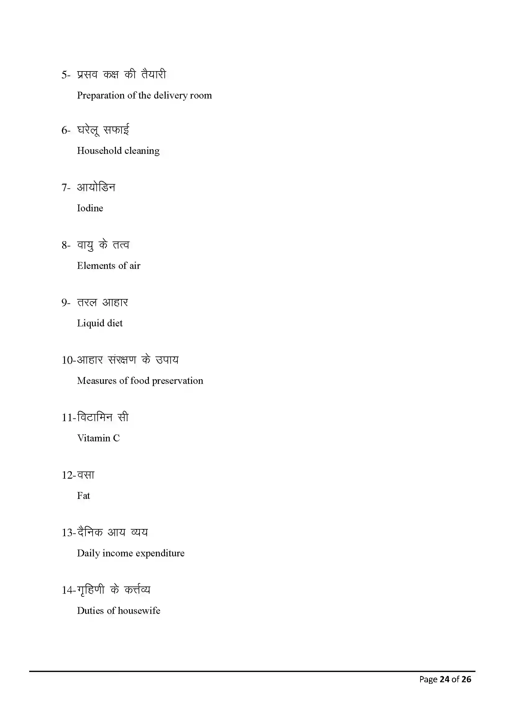 Bihar Board Class 10th 2025 Home Science Sample Paper 24