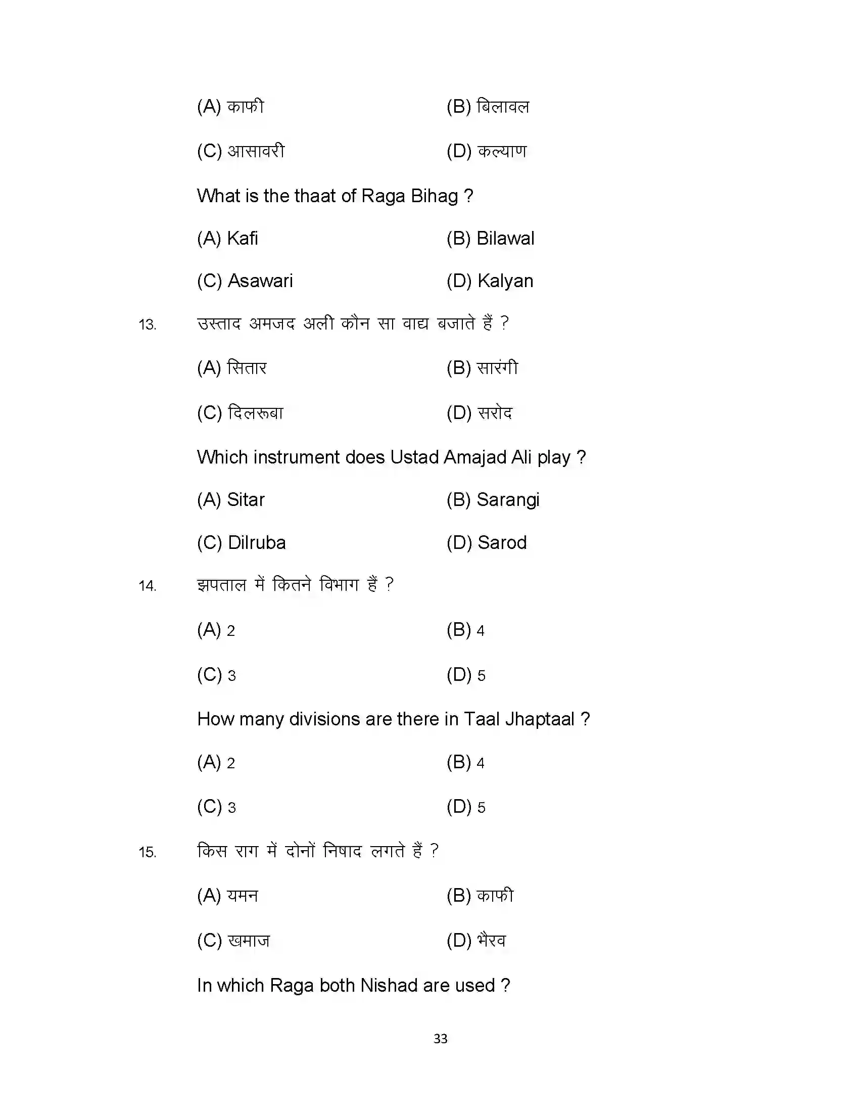 Bihar Board Class 10th 2024 Music Sample Paper 33