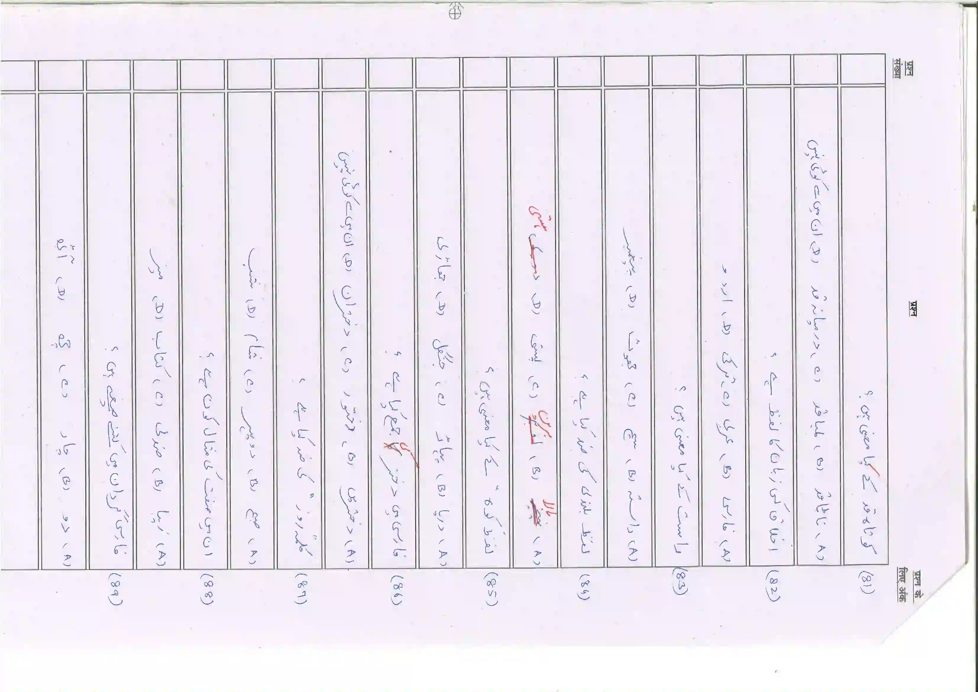 Bihar Board Class 10th 2025 Persian (121) Sample Paper 12