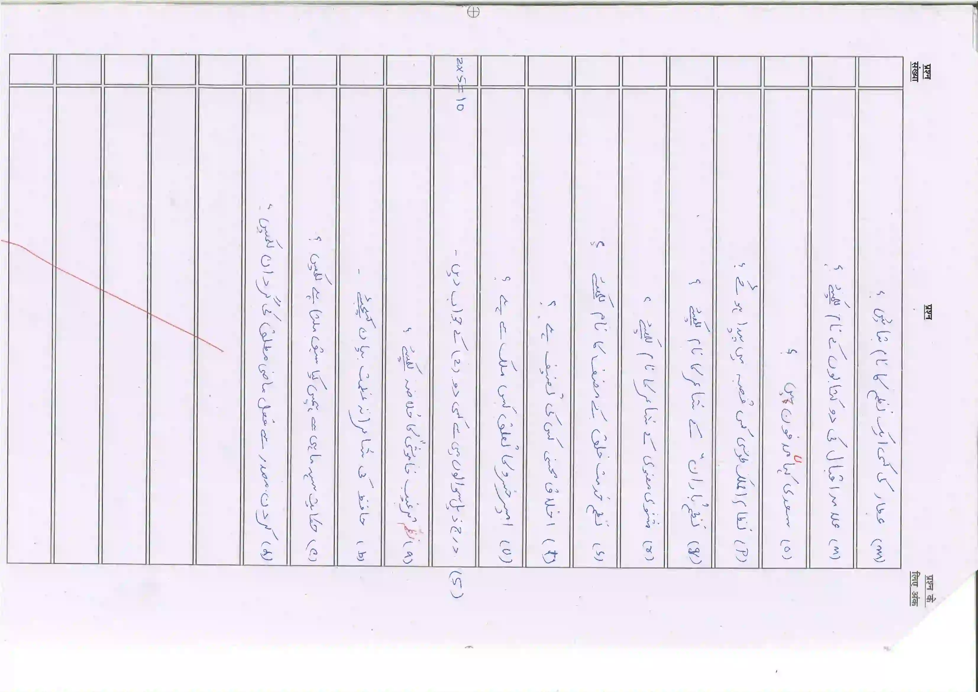 Bihar Board Class 10th 2025 Persian (121) Sample Paper 17