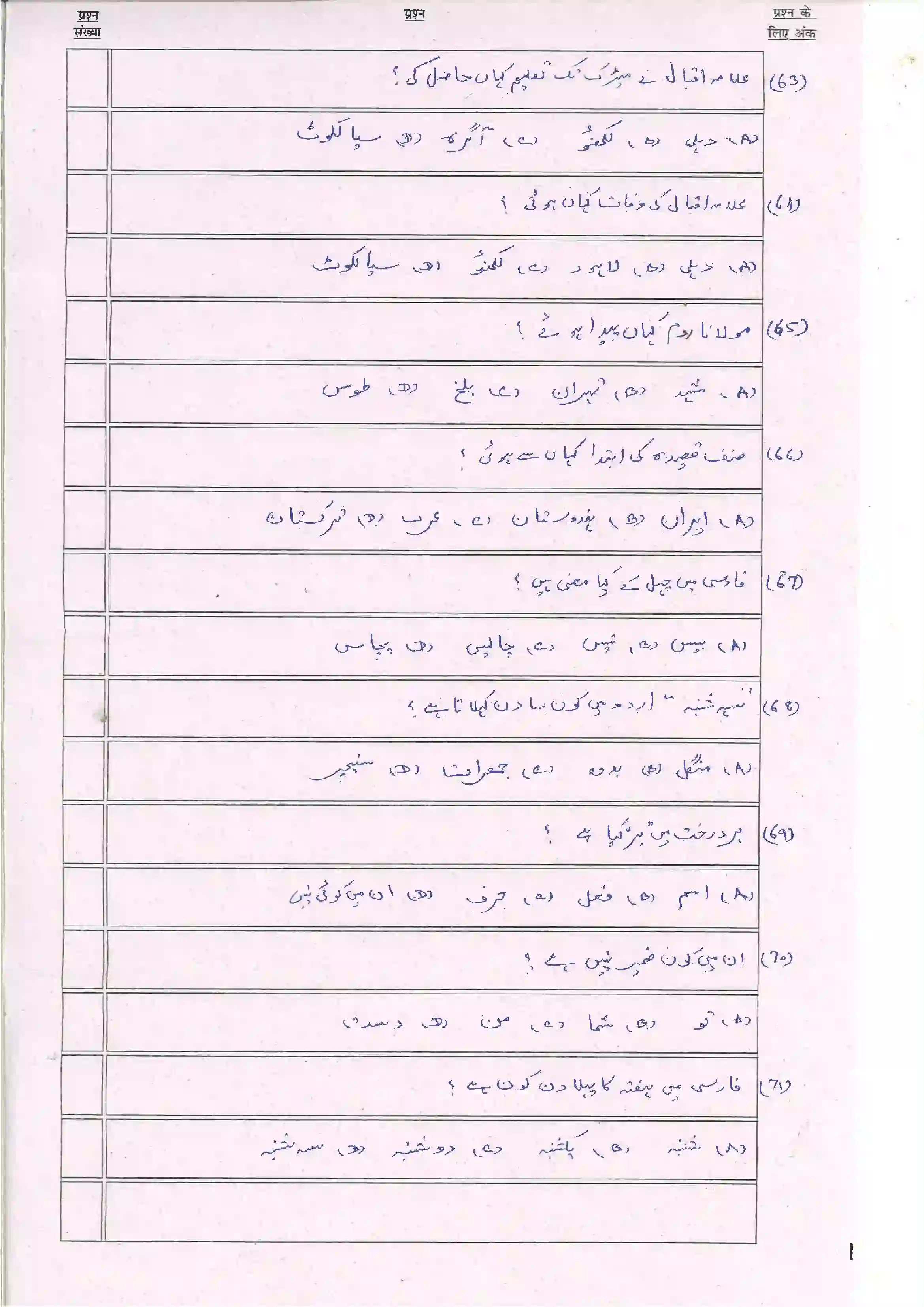 Bihar Board Class 10th 2024 Persian (Opt) Sample Paper 10